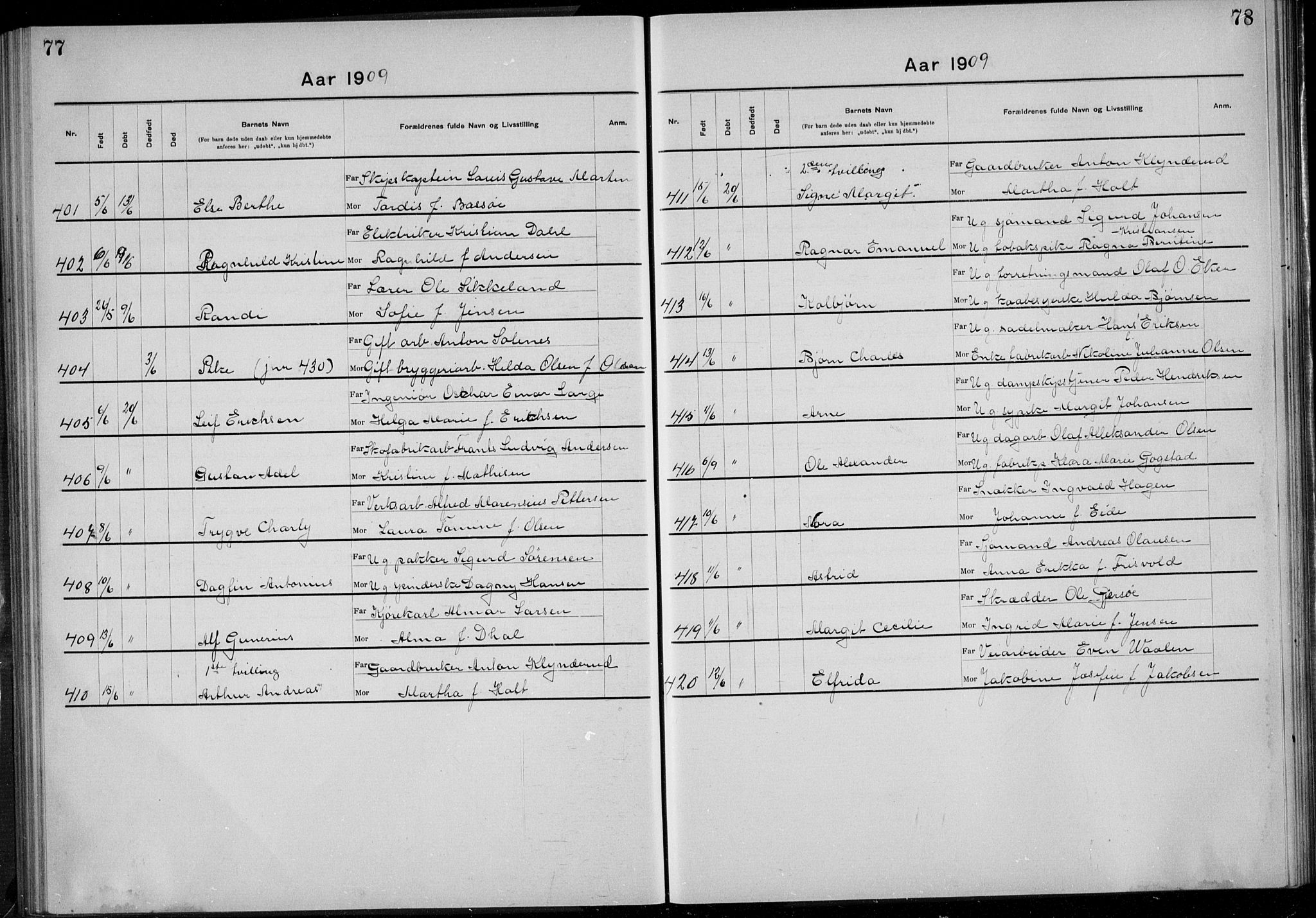 Rikshospitalet prestekontor Kirkebøker, SAO/A-10309b/K/L0006/0003: Baptism register no. 6.3, 1908-1910, p. 77-78