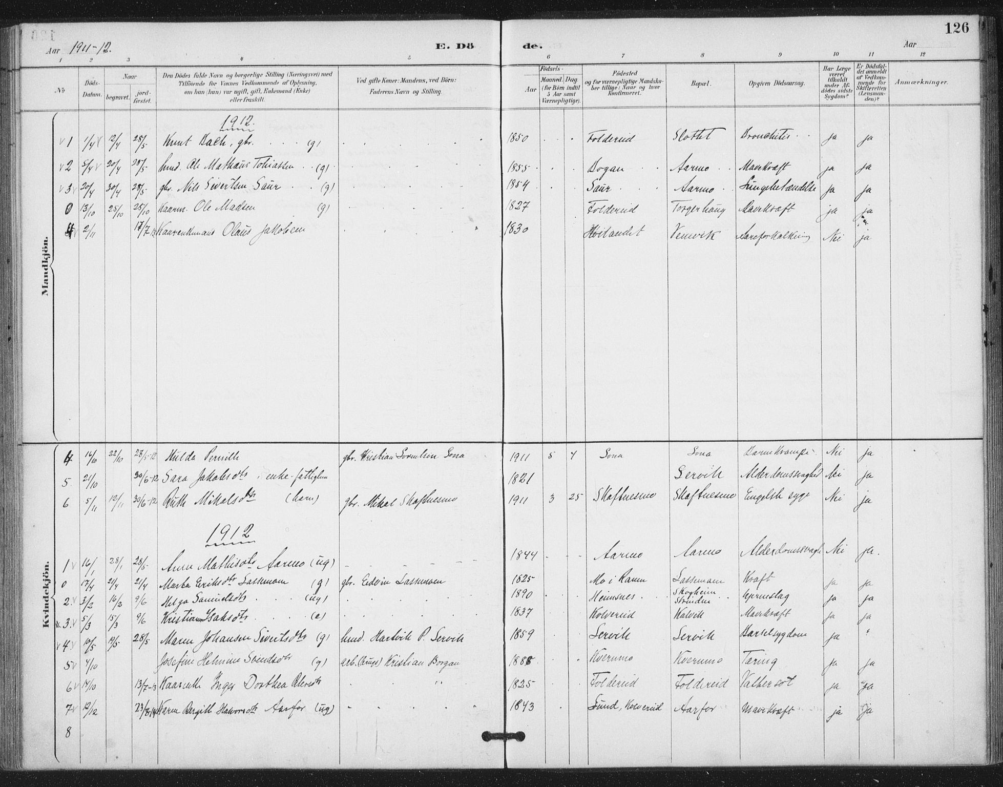 Ministerialprotokoller, klokkerbøker og fødselsregistre - Nord-Trøndelag, AV/SAT-A-1458/783/L0660: Parish register (official) no. 783A02, 1886-1918, p. 126