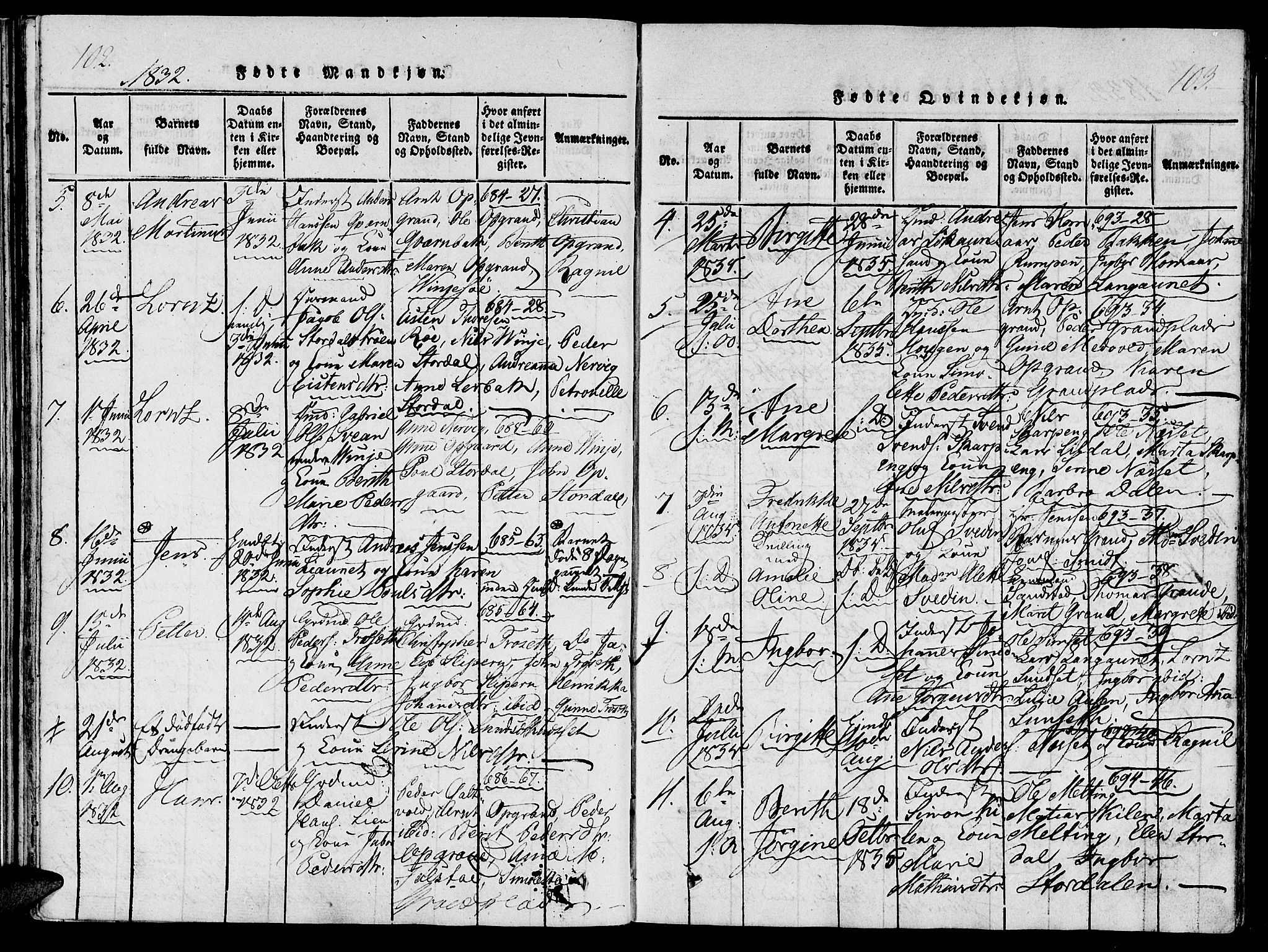 Ministerialprotokoller, klokkerbøker og fødselsregistre - Nord-Trøndelag, SAT/A-1458/733/L0322: Parish register (official) no. 733A01, 1817-1842, p. 102-103