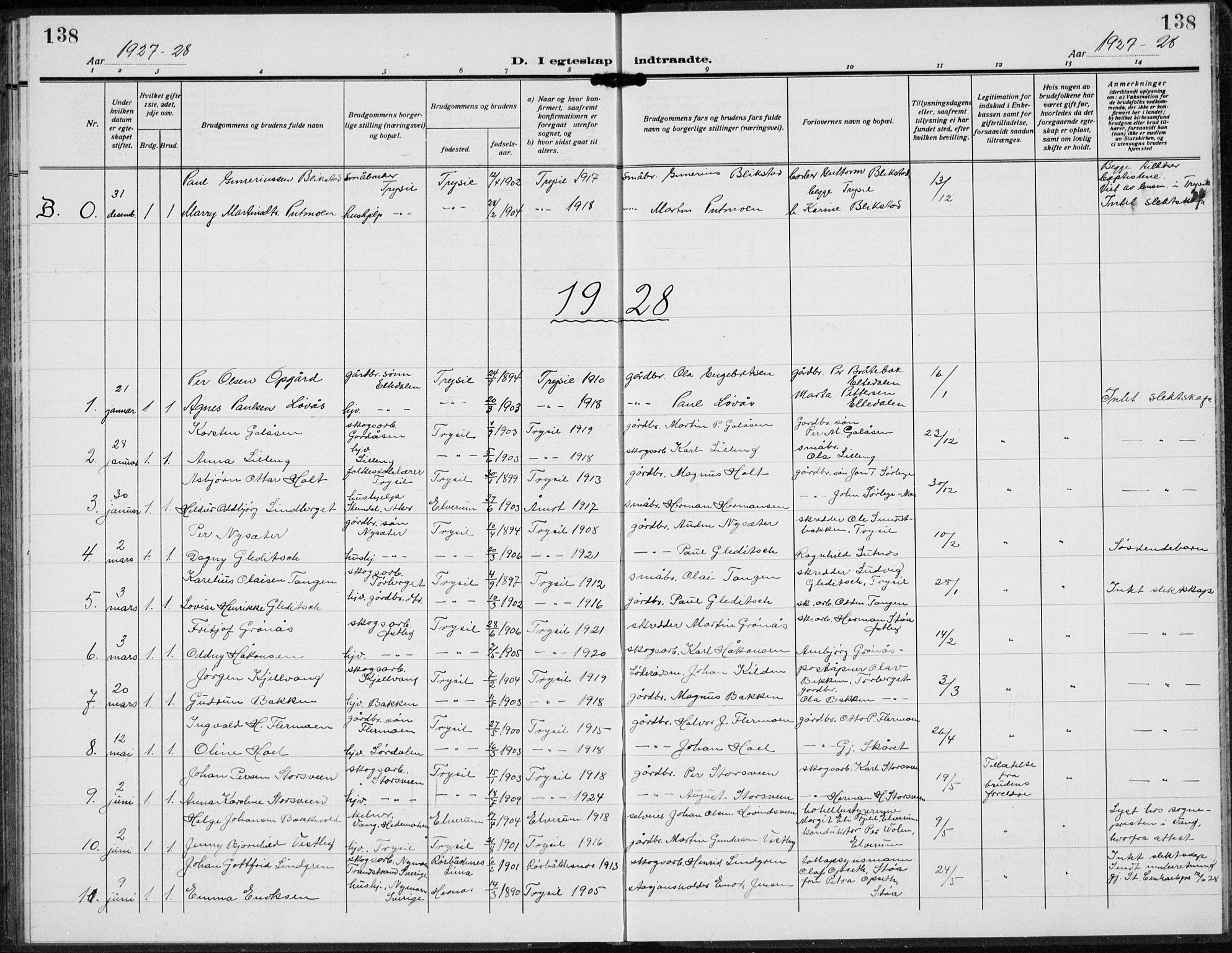 Trysil prestekontor, AV/SAH-PREST-046/H/Ha/Hab/L0010: Parish register (copy) no. 10, 1917-1937, p. 138