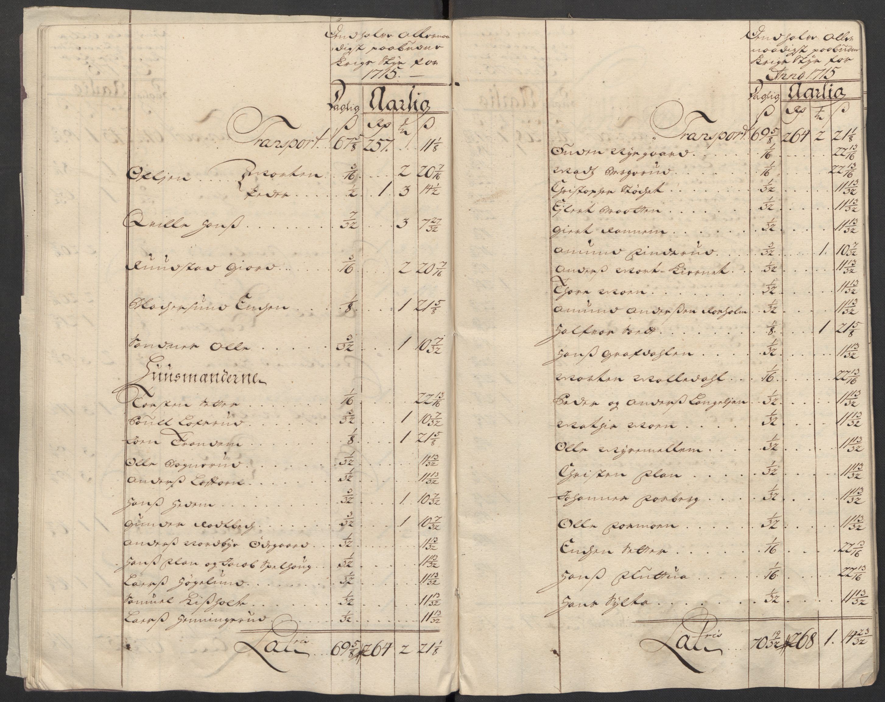 Rentekammeret inntil 1814, Reviderte regnskaper, Fogderegnskap, AV/RA-EA-4092/R11/L0597: Fogderegnskap Nedre Romerike, 1715, p. 127