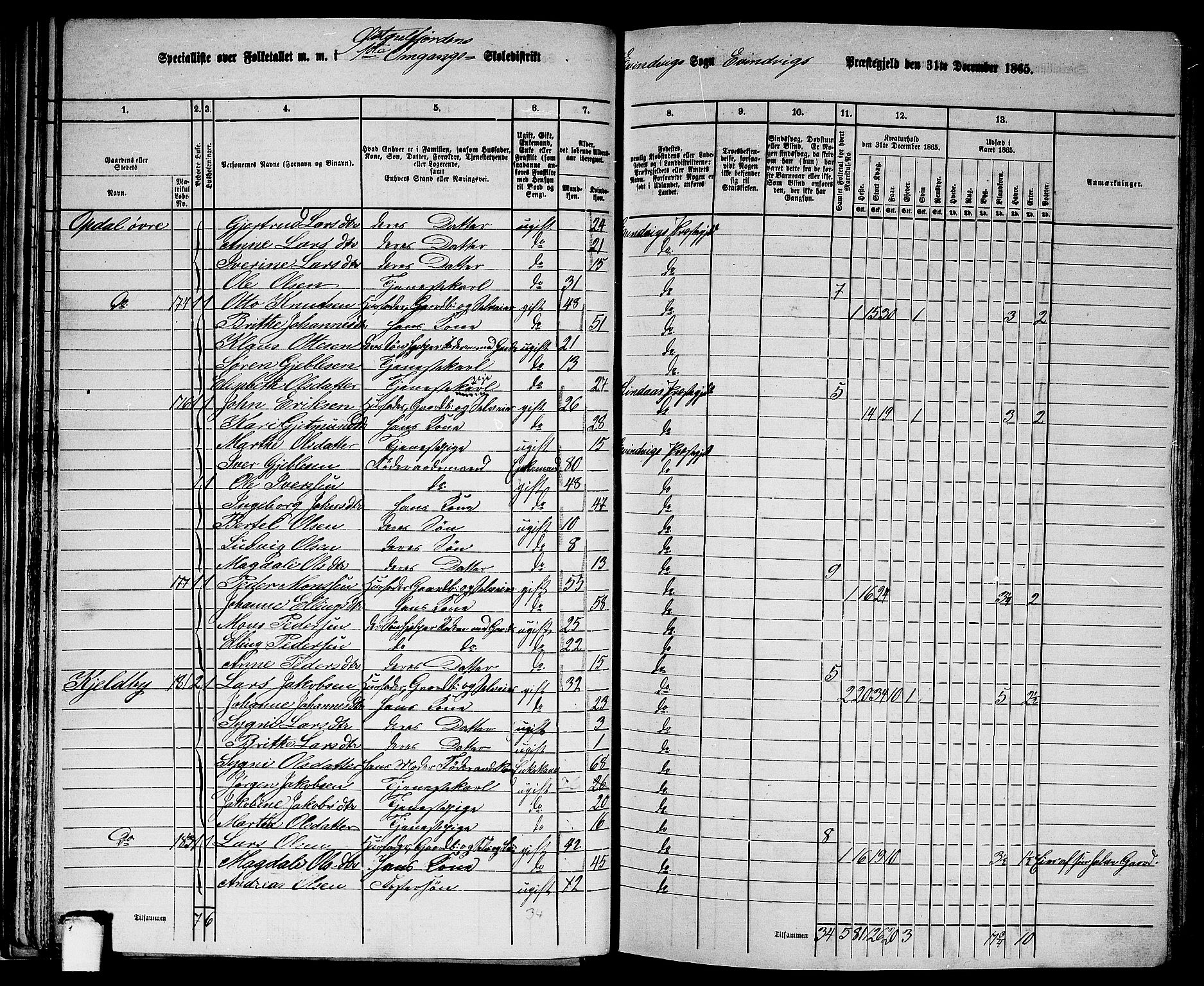 RA, 1865 census for Eivindvik, 1865, p. 44