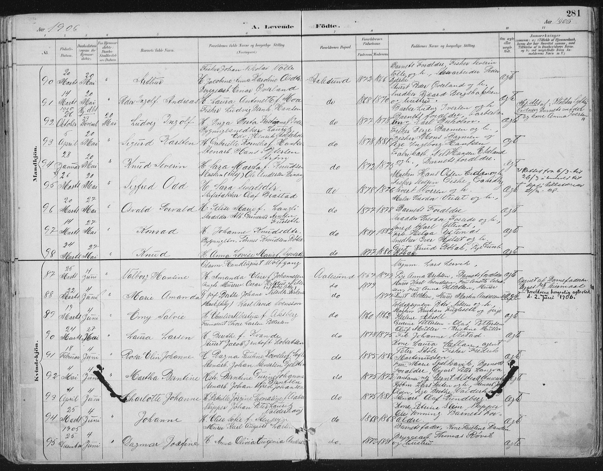 Ministerialprotokoller, klokkerbøker og fødselsregistre - Møre og Romsdal, AV/SAT-A-1454/529/L0456: Parish register (official) no. 529A06, 1894-1906, p. 281