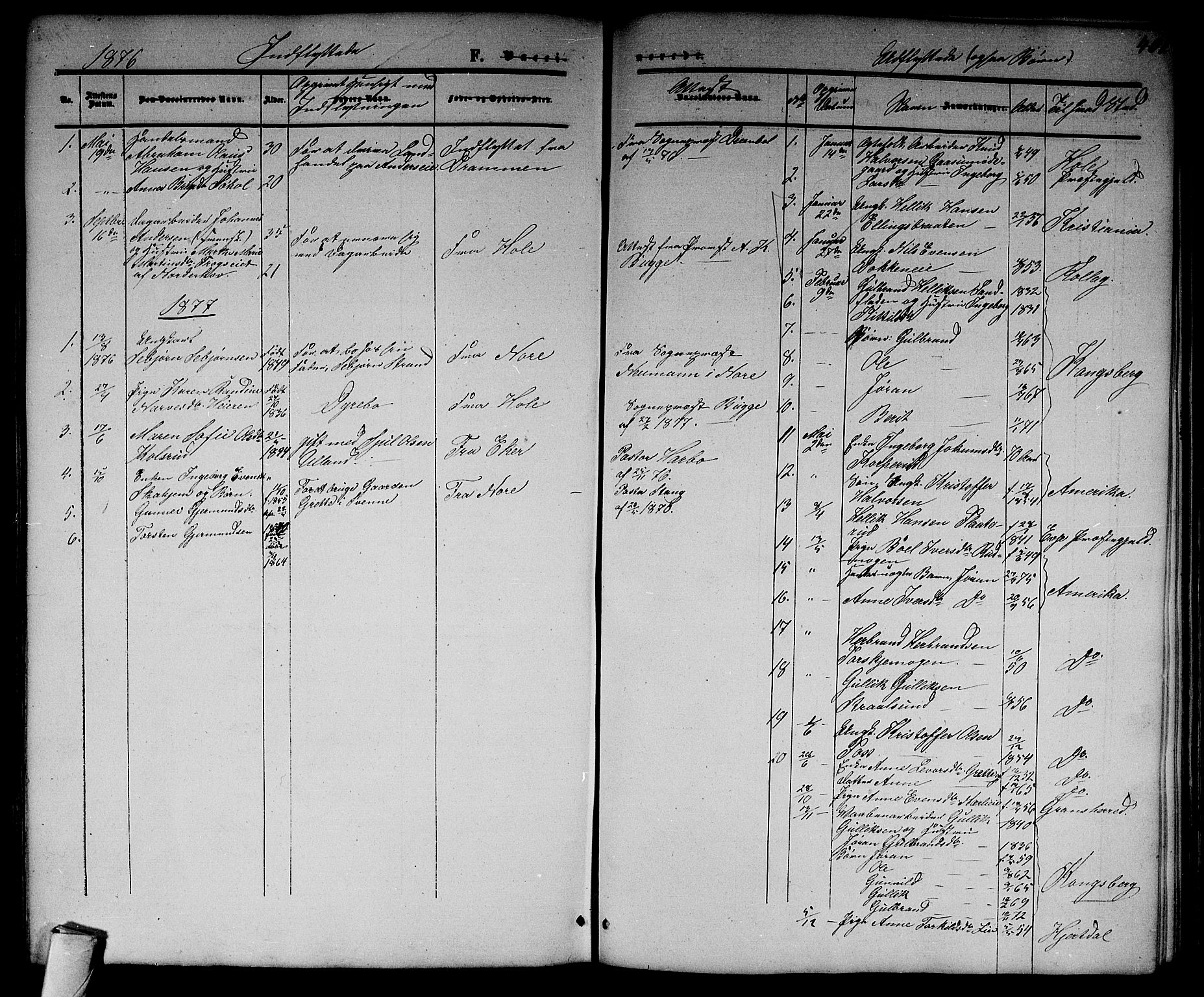 Flesberg kirkebøker, SAKO/A-18/G/Ga/L0003: Parish register (copy) no. I 3, 1861-1889, p. 401