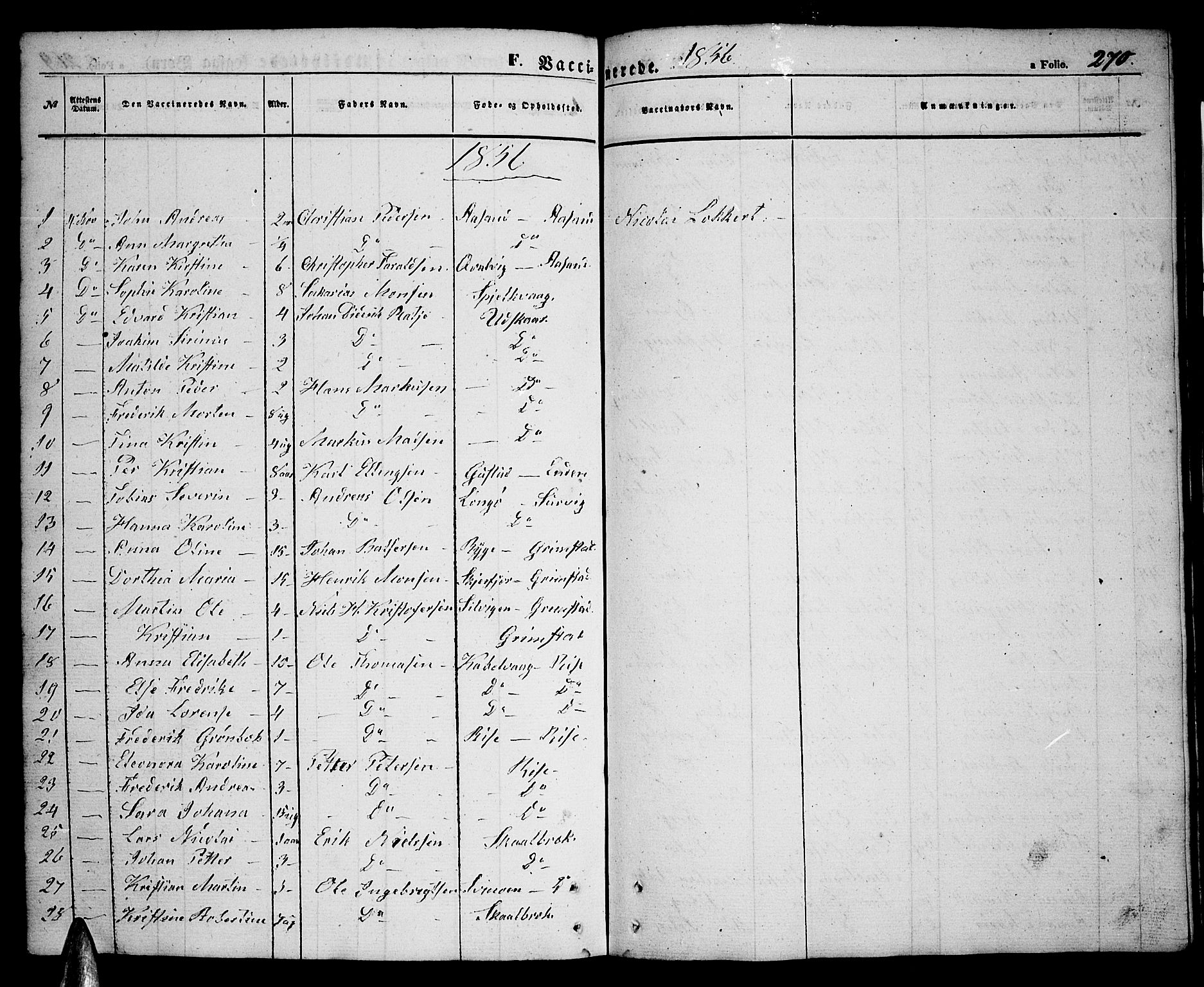 Ministerialprotokoller, klokkerbøker og fødselsregistre - Nordland, SAT/A-1459/891/L1313: Parish register (copy) no. 891C02, 1856-1870, p. 270