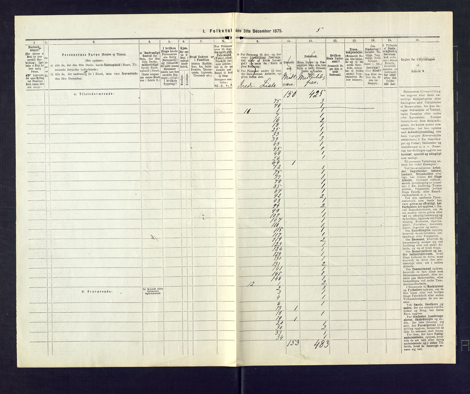 SAKO, 1875 census for 0722P Nøtterøy, 1875, p. 97