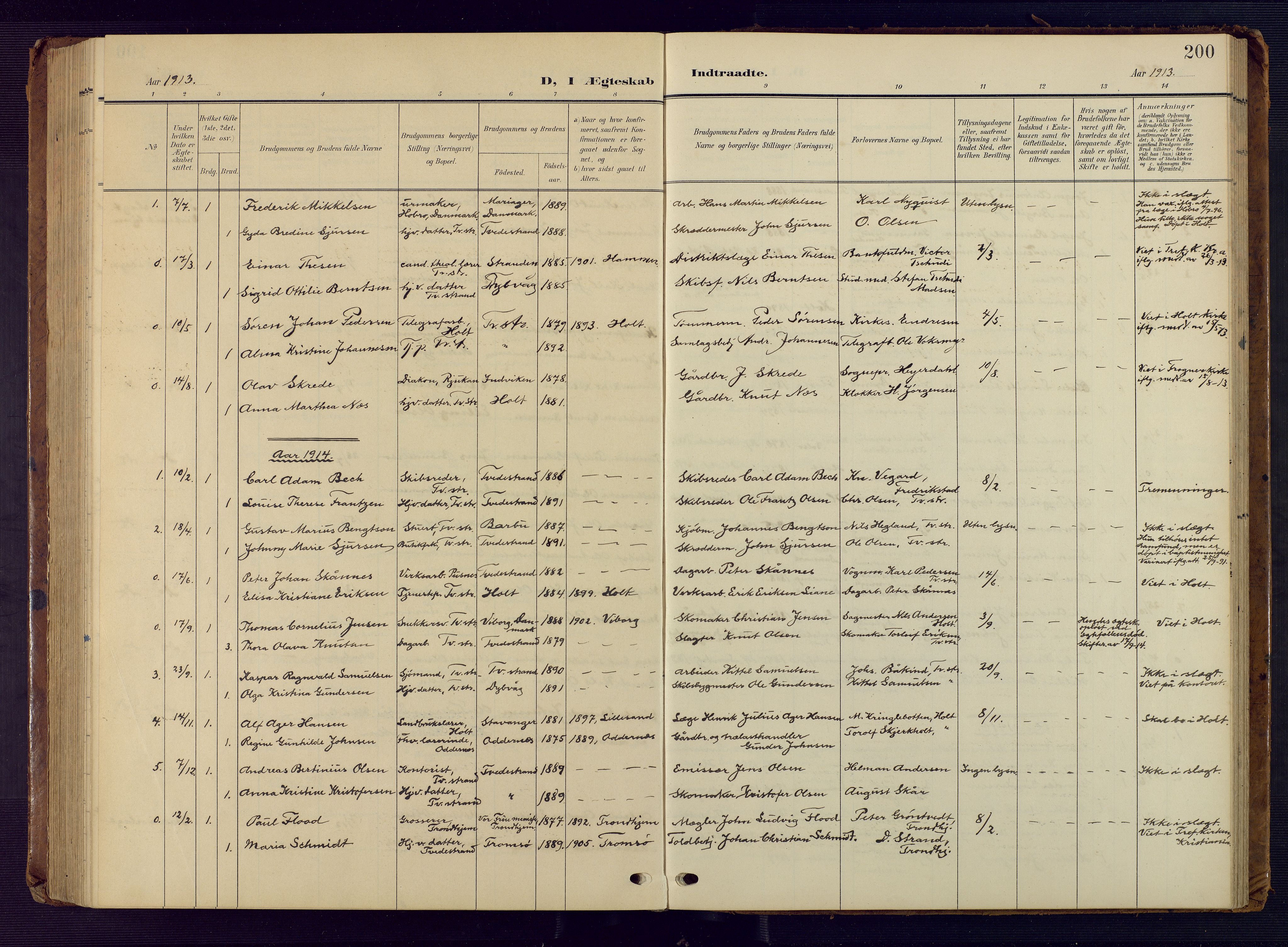 Tvedestrand sokneprestkontor, AV/SAK-1111-0042/F/Fb/L0001: Parish register (copy) no. B 1, 1902-1956, p. 200