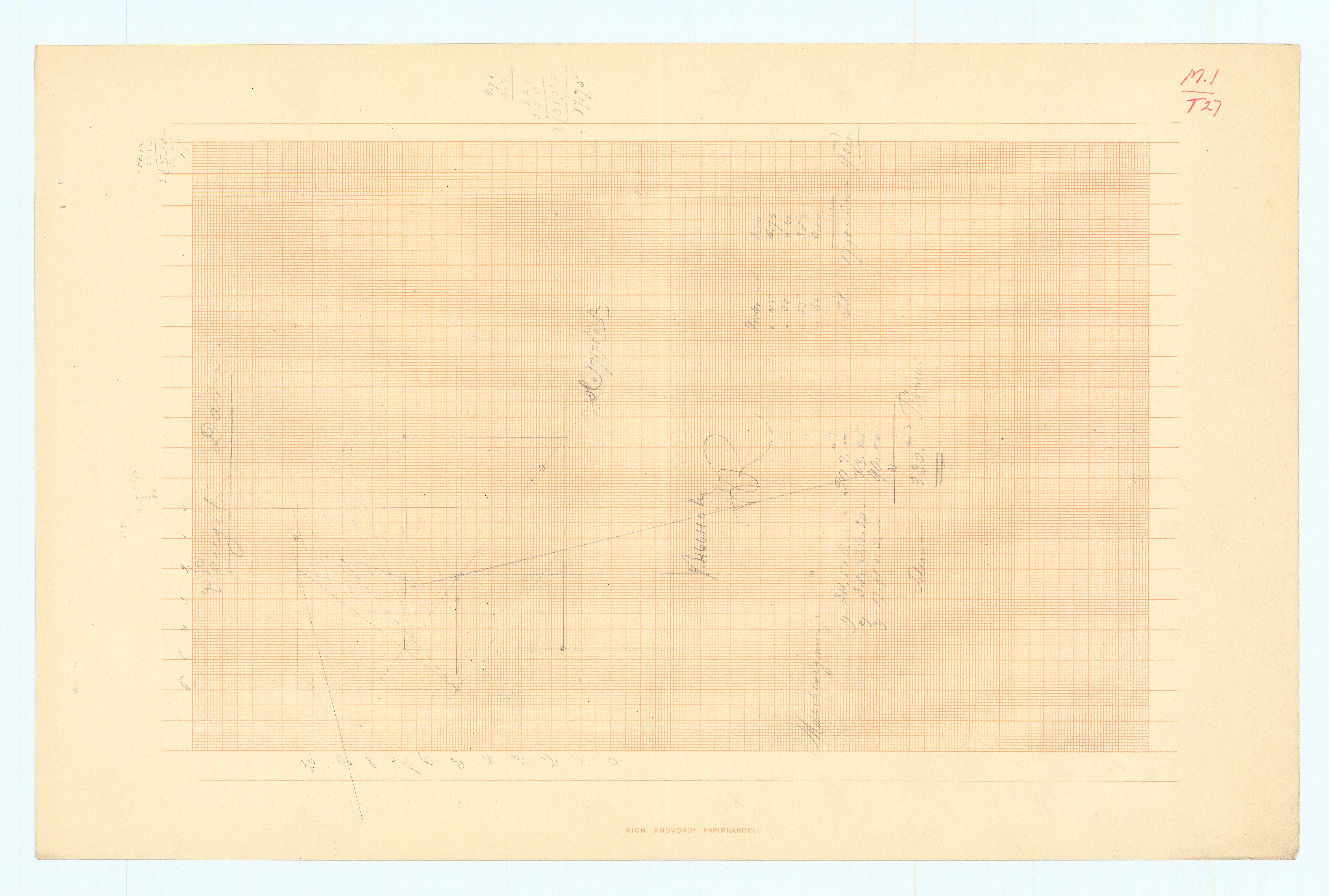 Vassdragsdirektoratet/avdelingen, RA/S-6242/T/Ta/Ta01, 1846-1908, p. 46