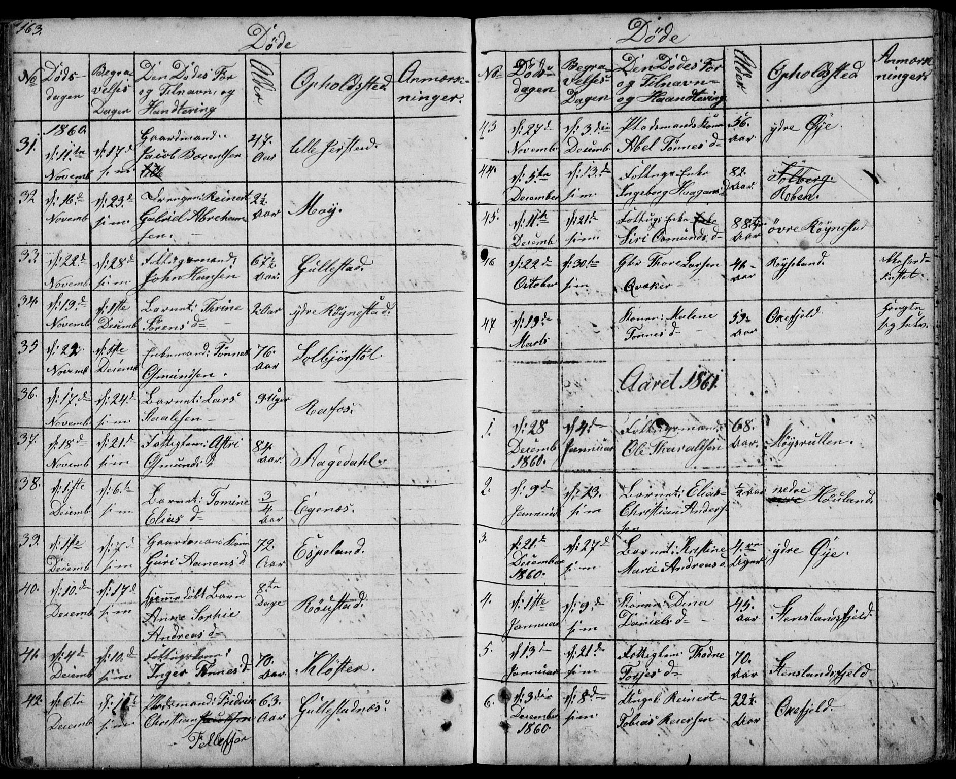 Kvinesdal sokneprestkontor, SAK/1111-0026/F/Fb/Fbb/L0001: Parish register (copy) no. B 1, 1852-1872, p. 163