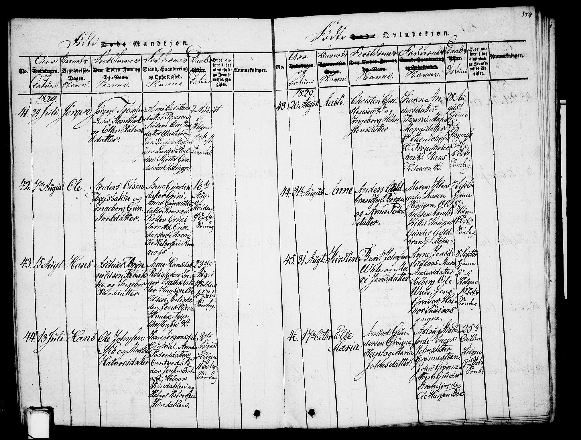 Holla kirkebøker, SAKO/A-272/G/Ga/L0001: Parish register (copy) no. I 1, 1814-1830, p. 174