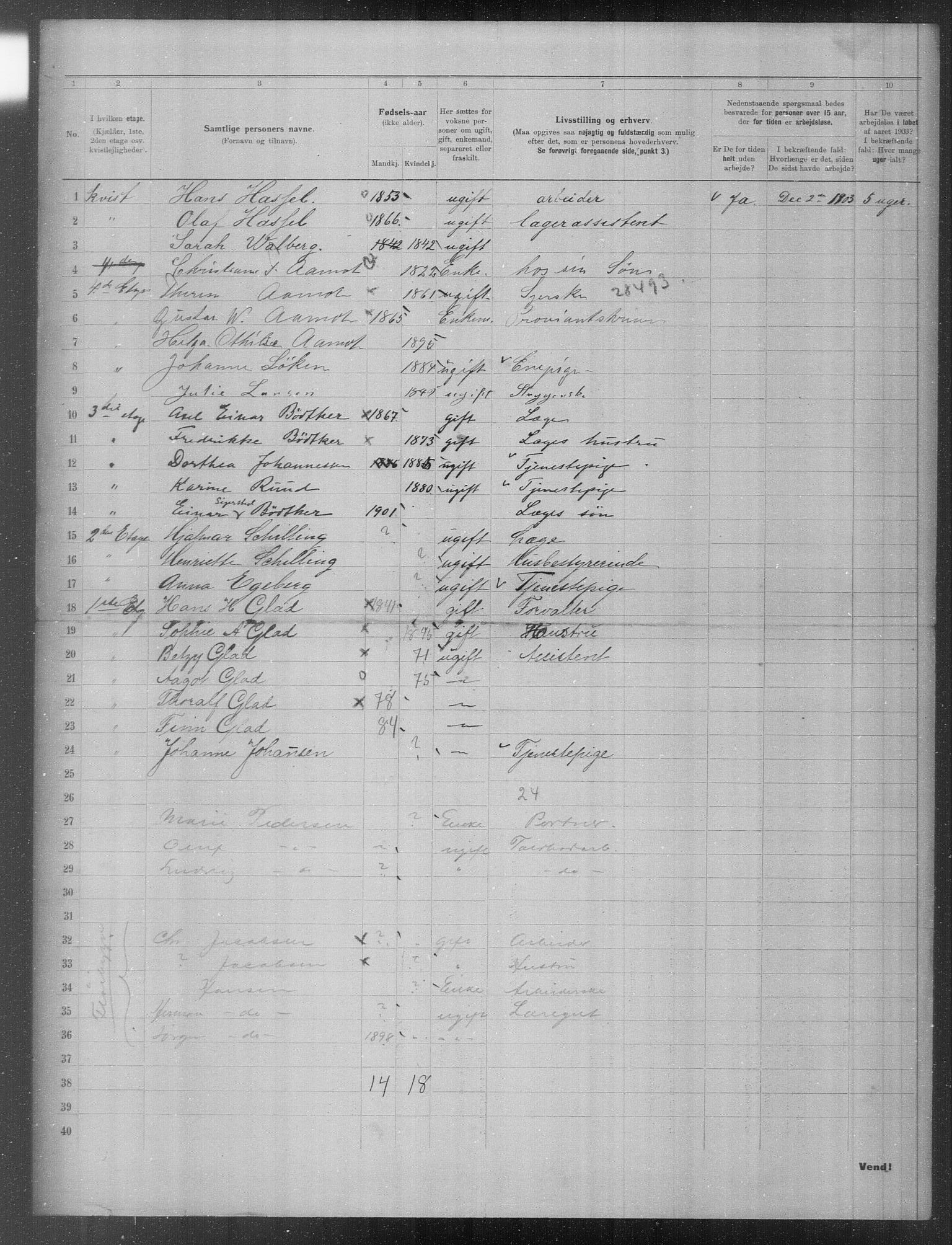 OBA, Municipal Census 1903 for Kristiania, 1903, p. 19628