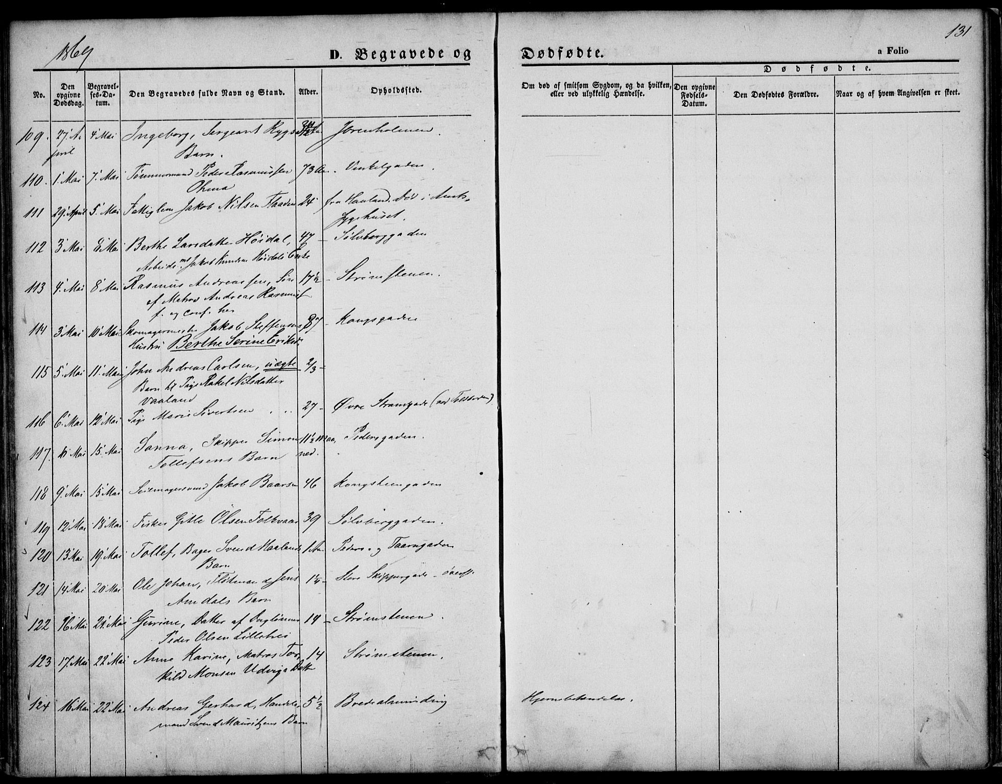 St. Petri sokneprestkontor, SAST/A-101813/001/30/30BA/L0003: Parish register (official) no. A 3, 1861-1872, p. 131