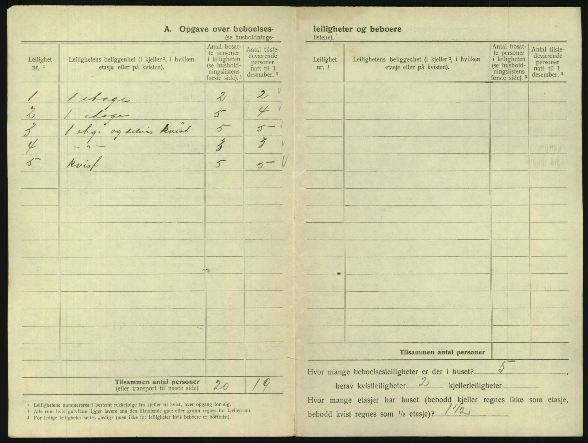 SAKO, 1920 census for Drammen, 1920, p. 2647