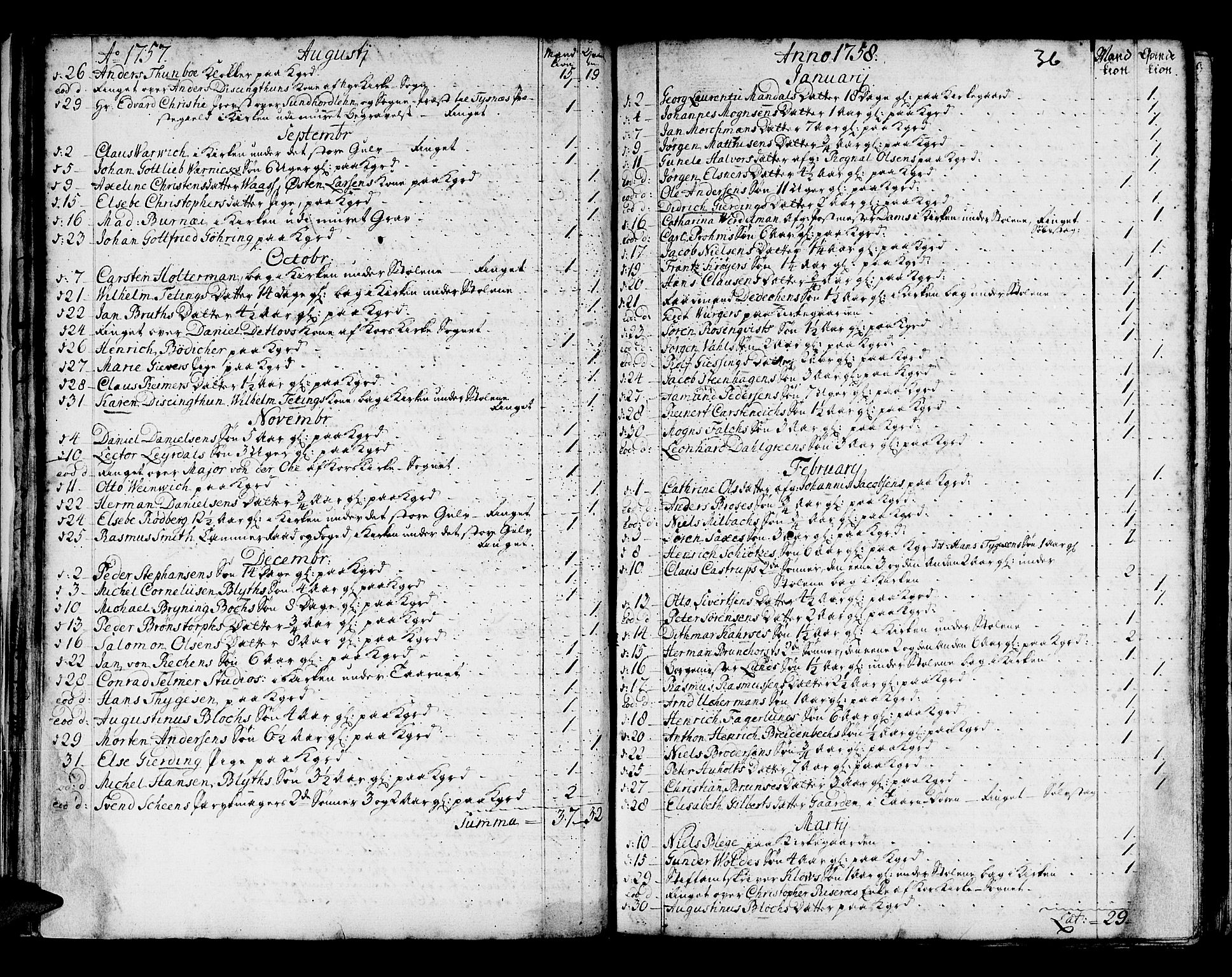Domkirken sokneprestembete, SAB/A-74801/H/Haa/L0008: Parish register (official) no. A 8, 1725-1775, p. 36