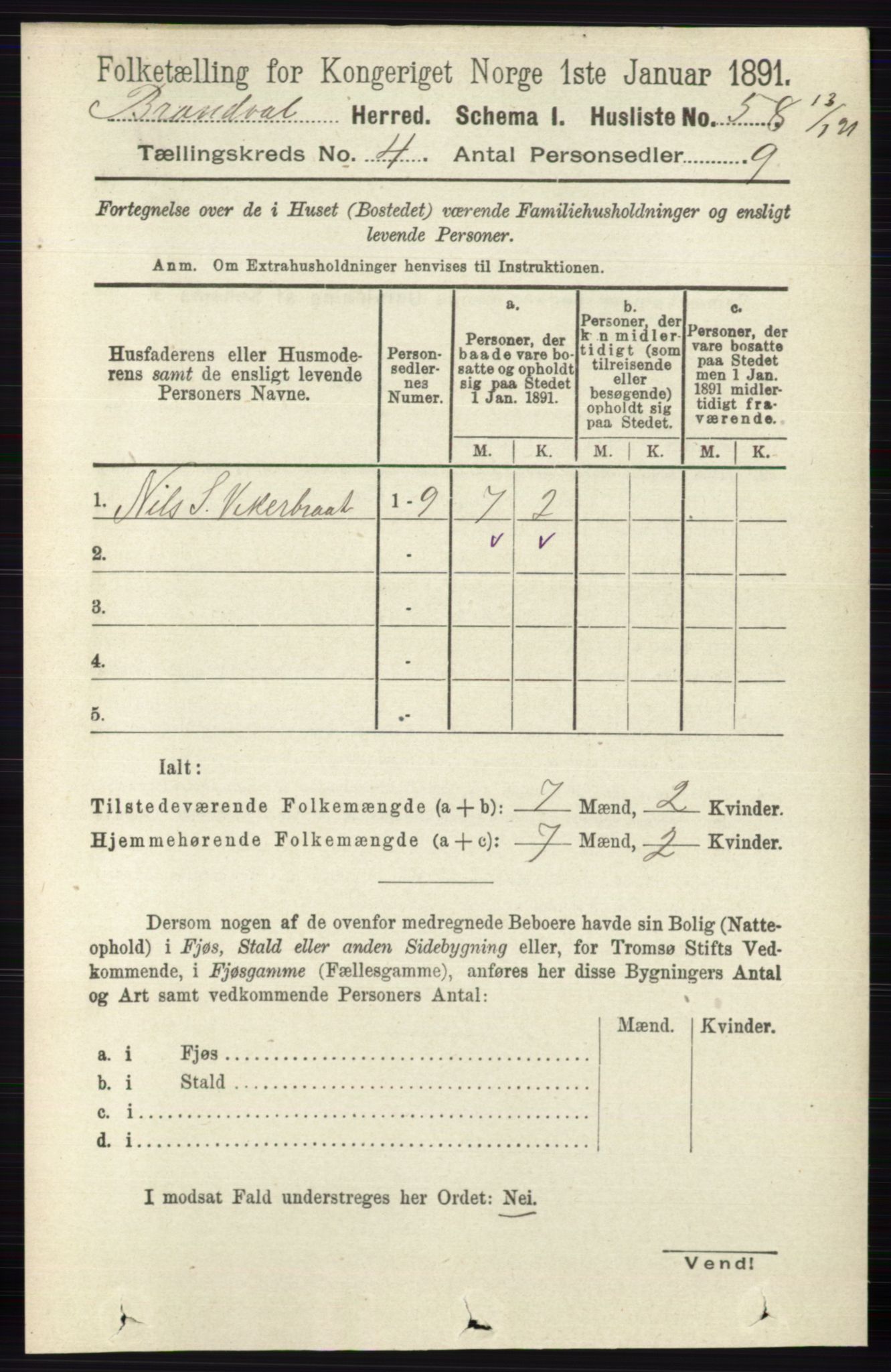 RA, 1891 census for 0422 Brandval, 1891, p. 1705