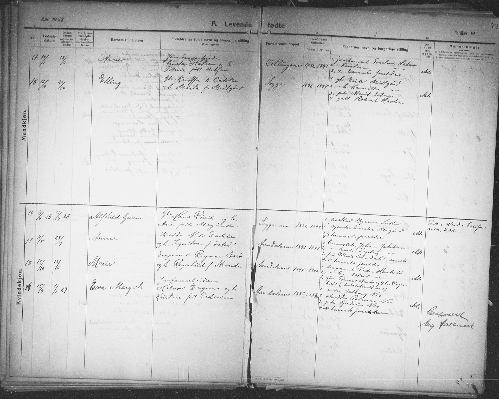 Ministerialprotokoller, klokkerbøker og fødselsregistre - Møre og Romsdal, AV/SAT-A-1454/544/L0581: Parish register (copy) no. 544C03, 1910-1937, p. 72