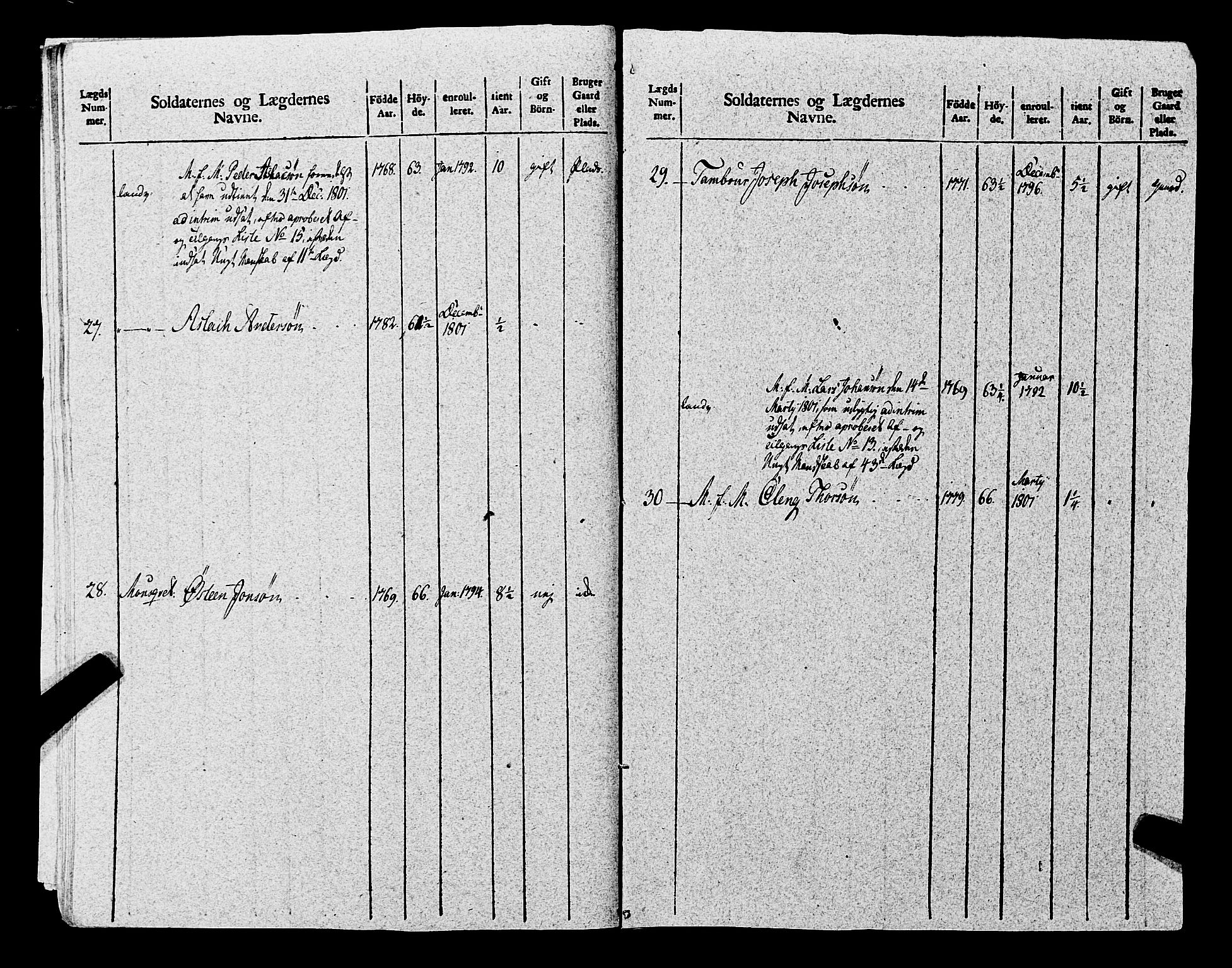 Fylkesmannen i Rogaland, AV/SAST-A-101928/99/3/325/325CA, 1655-1832, p. 8772