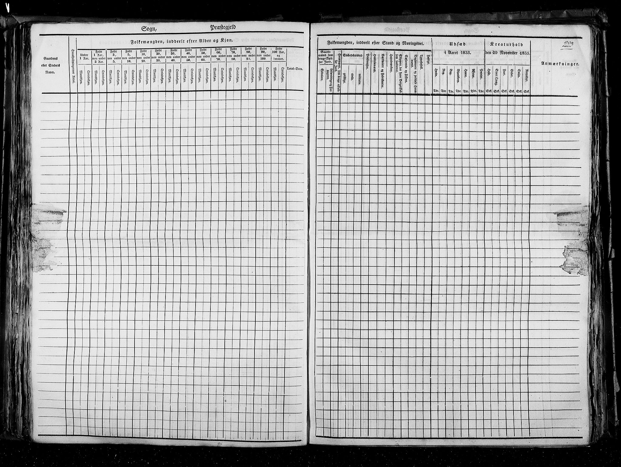 RA, Census 1835, vol. 3: Hedemarken amt og Kristians amt, 1835, p. 223