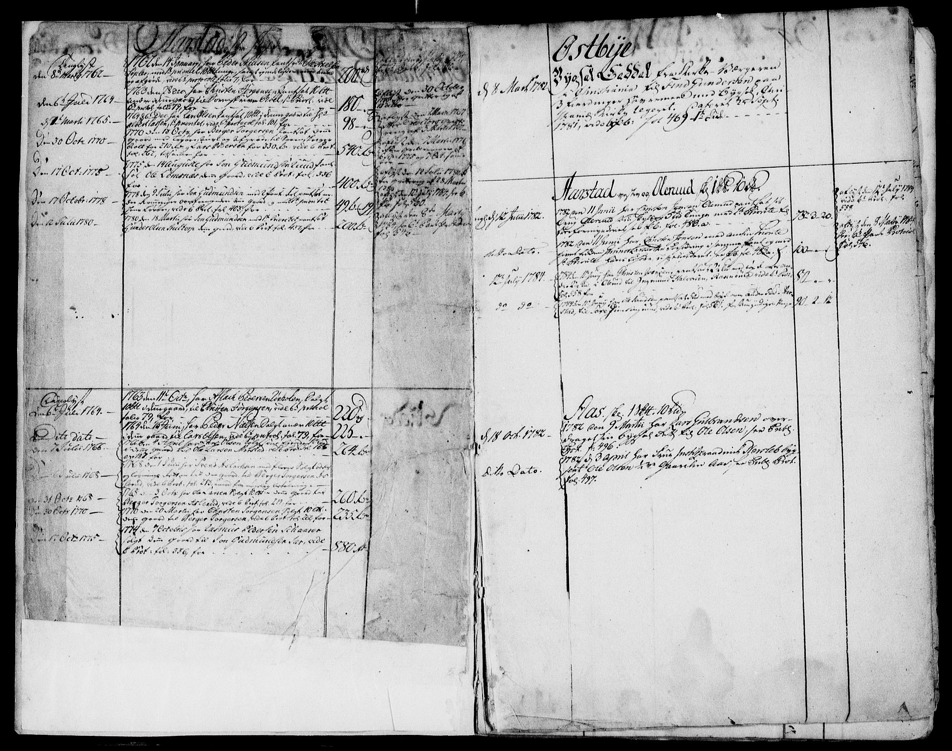 Heggen og Frøland sorenskriveri I, SAO/A-11556/G/Ga/L0003: Mortgage register no. 3, 1761-1784