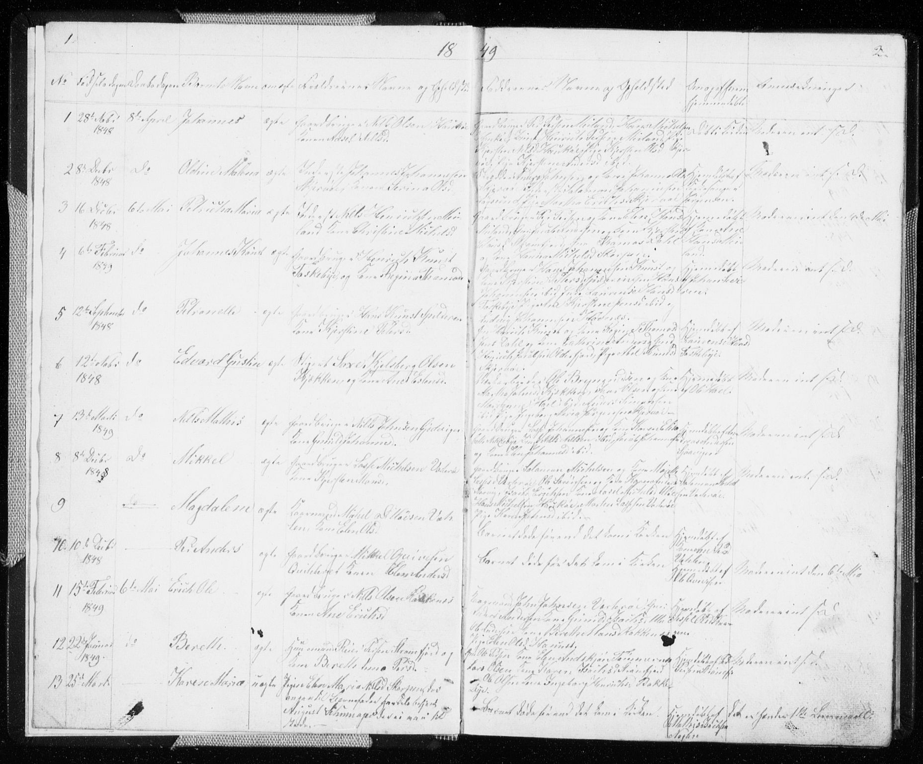 Skjervøy sokneprestkontor, AV/SATØ-S-1300/H/Ha/Hab/L0003klokker: Parish register (copy) no. 3, 1849-1861, p. 1-2