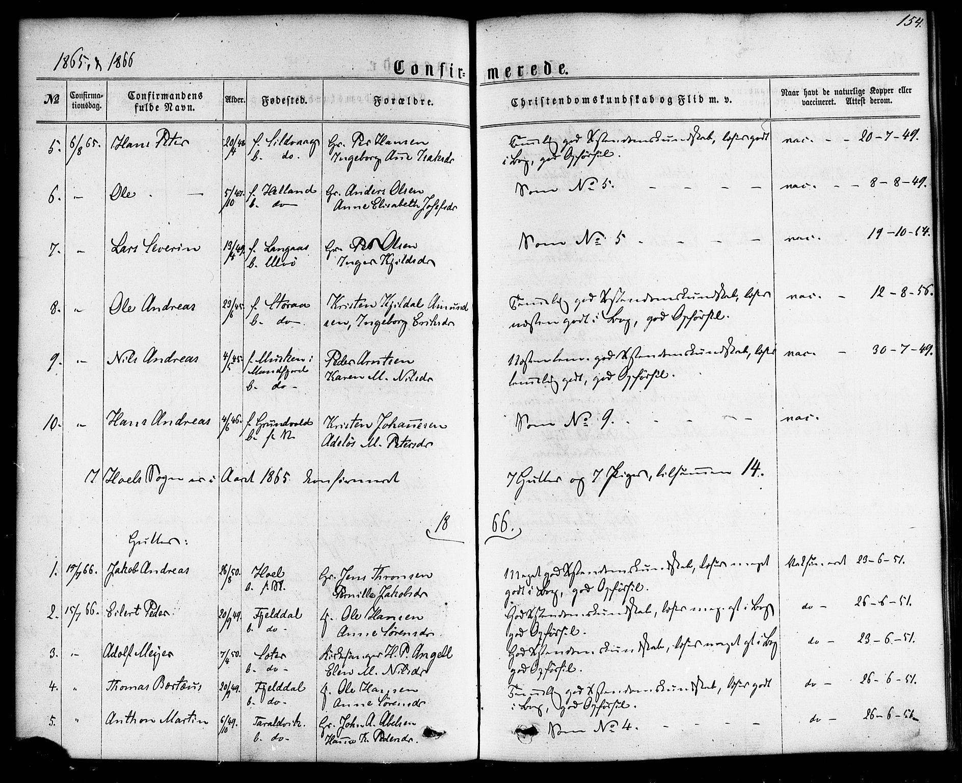 Ministerialprotokoller, klokkerbøker og fødselsregistre - Nordland, AV/SAT-A-1459/865/L0923: Parish register (official) no. 865A01, 1864-1884, p. 154