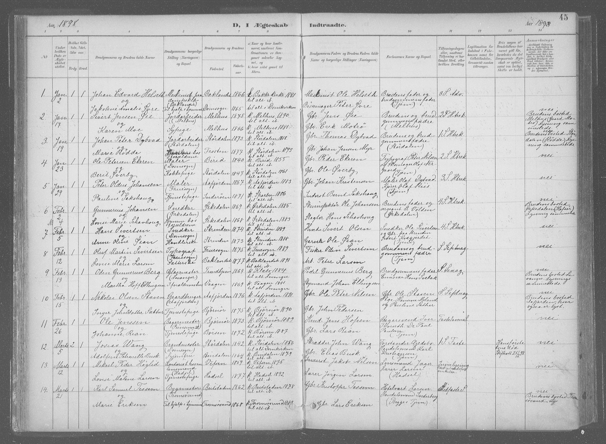 Ministerialprotokoller, klokkerbøker og fødselsregistre - Sør-Trøndelag, SAT/A-1456/601/L0064: Parish register (official) no. 601A31, 1891-1911, p. 45