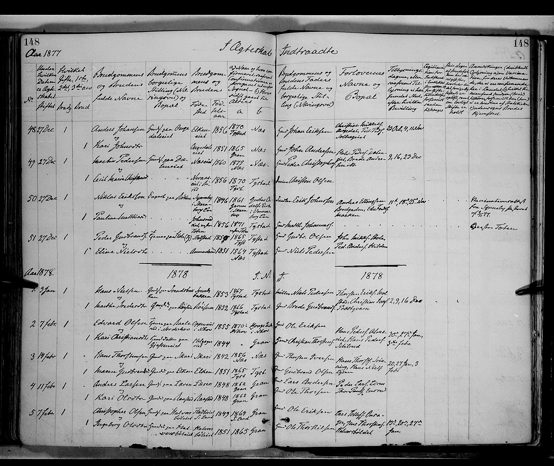 Gran prestekontor, SAH/PREST-112/H/Ha/Haa/L0013: Parish register (official) no. 13, 1875-1879, p. 148