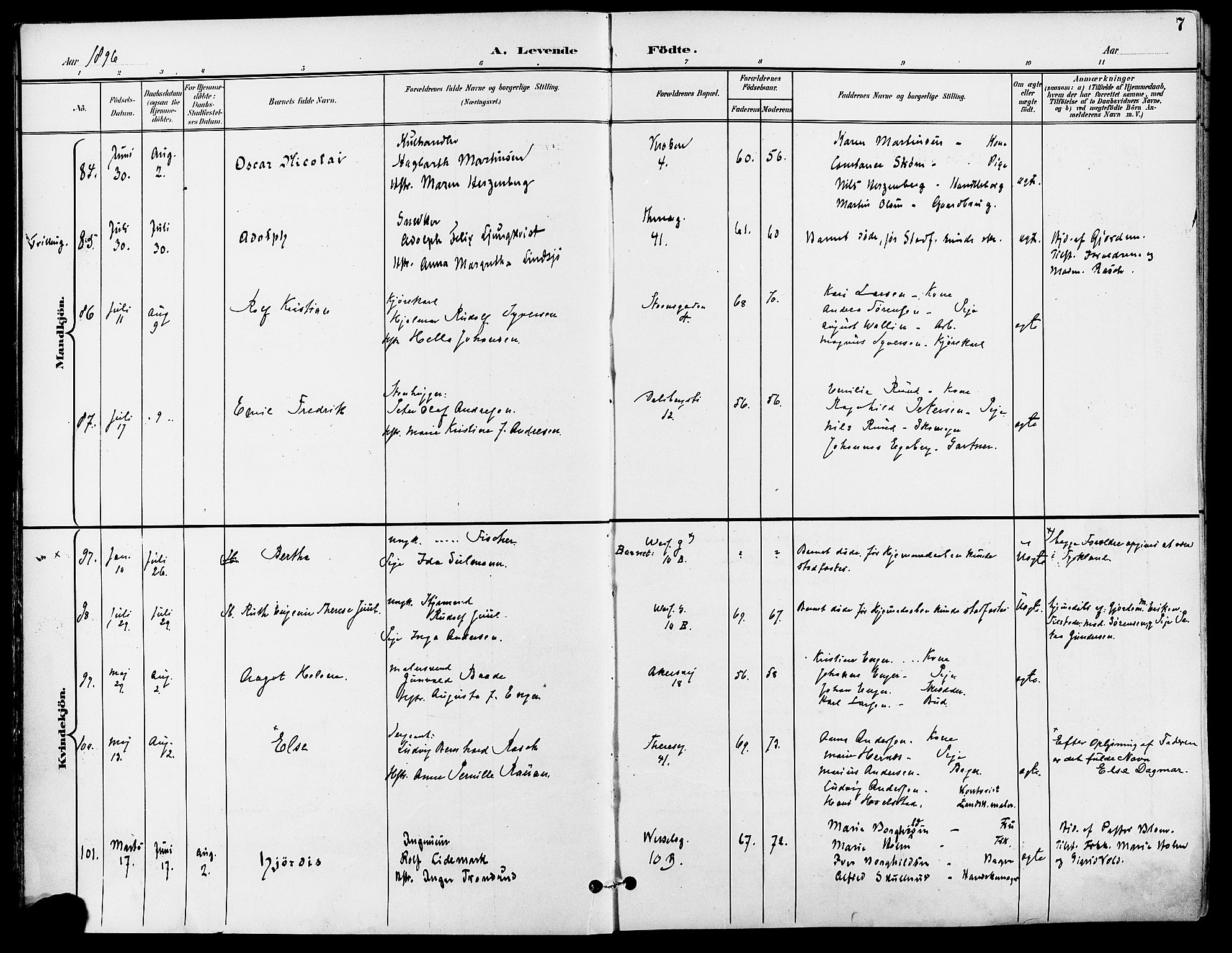 Gamle Aker prestekontor Kirkebøker, AV/SAO-A-10617a/F/L0011: Parish register (official) no. 11, 1896-1901, p. 7