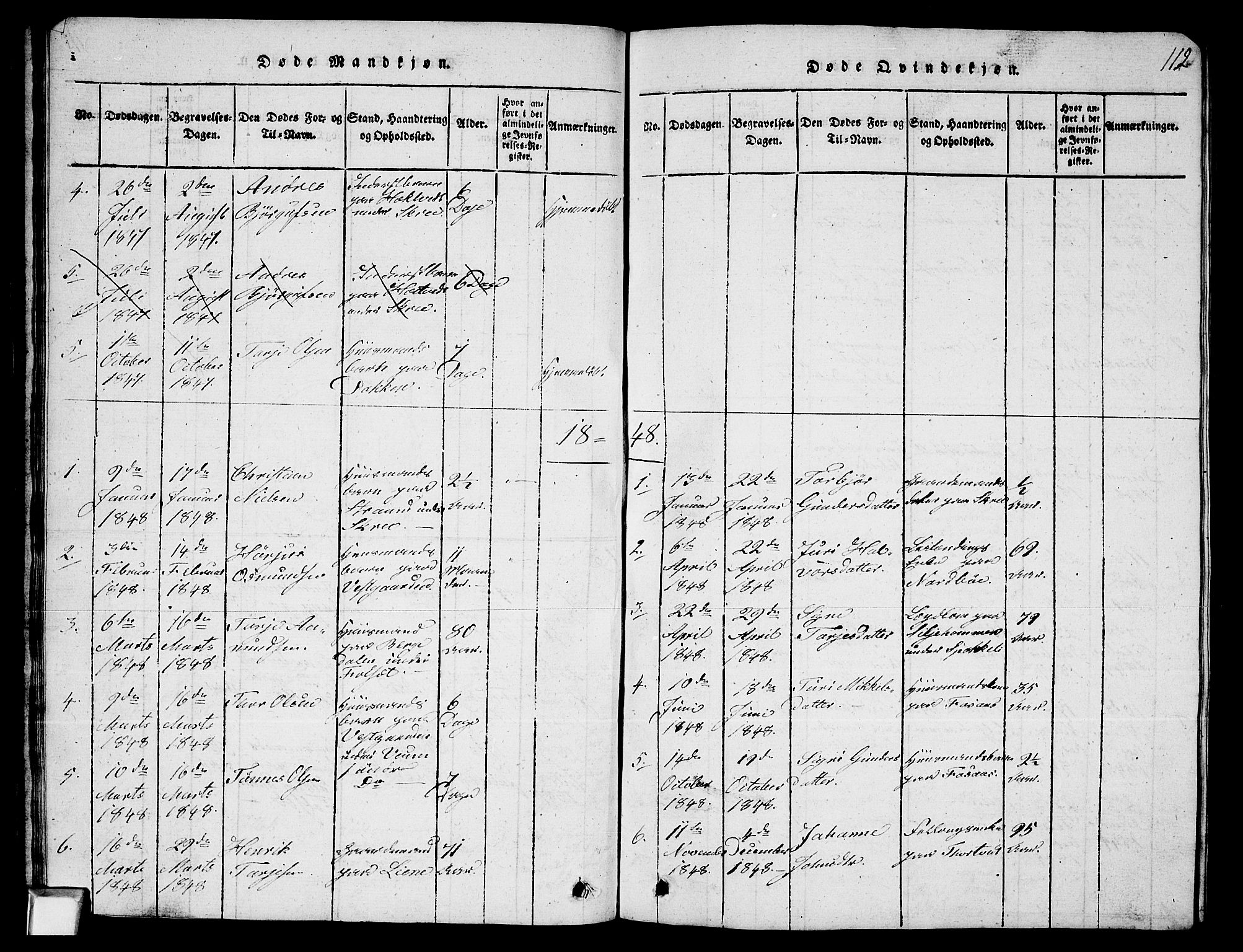 Fyresdal kirkebøker, SAKO/A-263/G/Ga/L0003: Parish register (copy) no. I 3, 1815-1863, p. 112