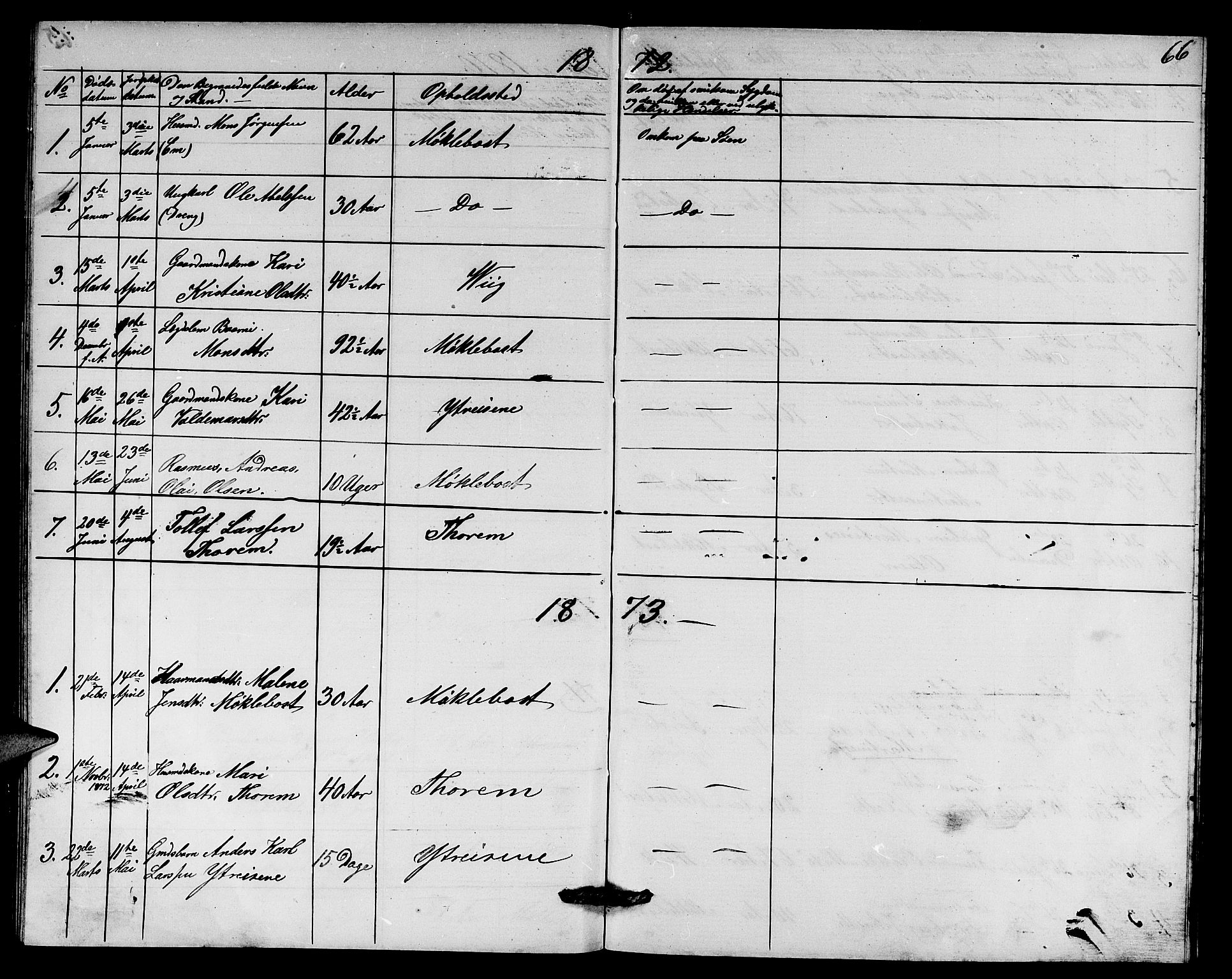 Davik sokneprestembete, AV/SAB-A-79701/H/Hab/Habd/L0001: Parish register (copy) no. D 1, 1866-1891, p. 66