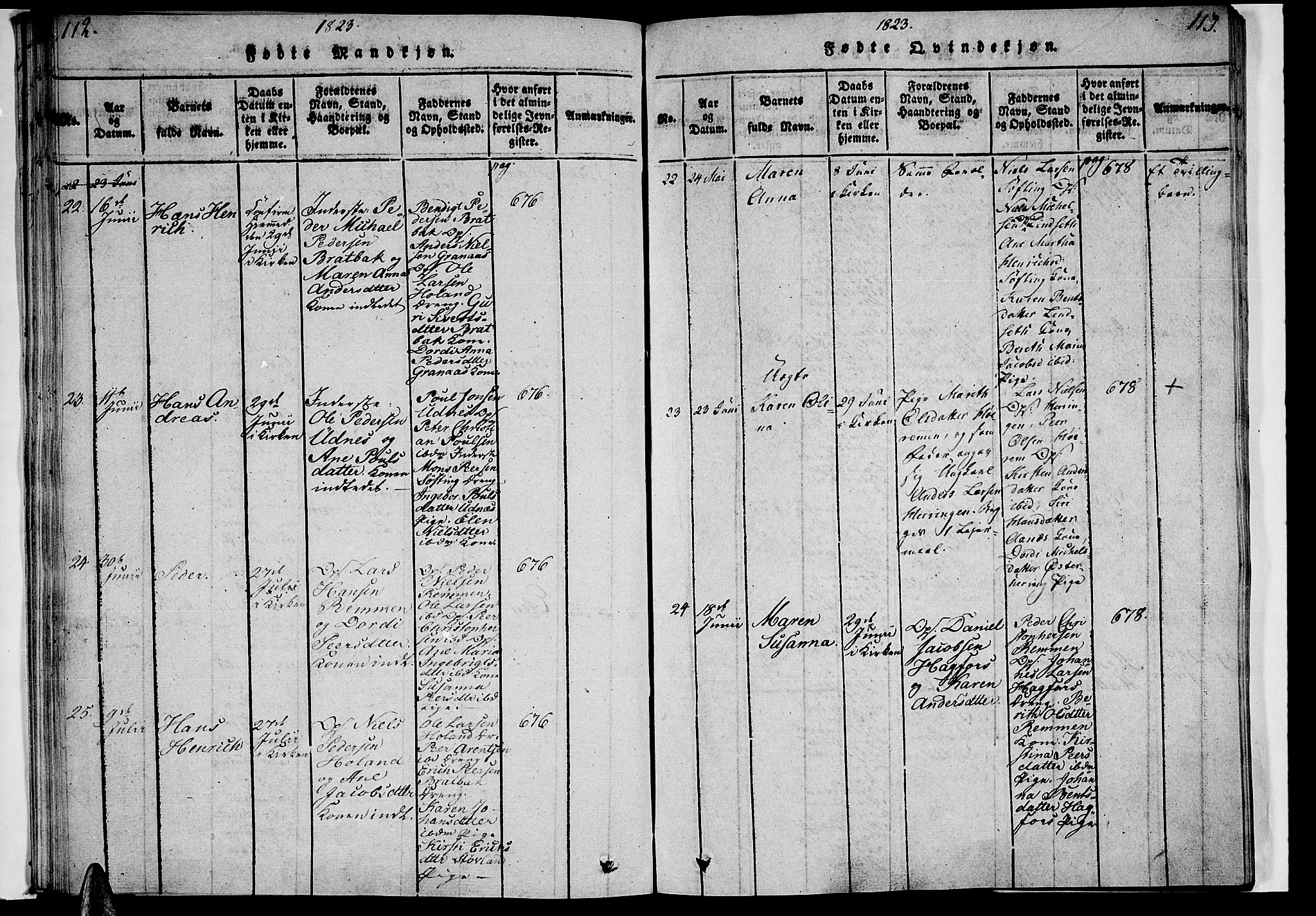 Ministerialprotokoller, klokkerbøker og fødselsregistre - Nordland, AV/SAT-A-1459/820/L0288: Parish register (official) no. 820A09, 1820-1825, p. 112-113