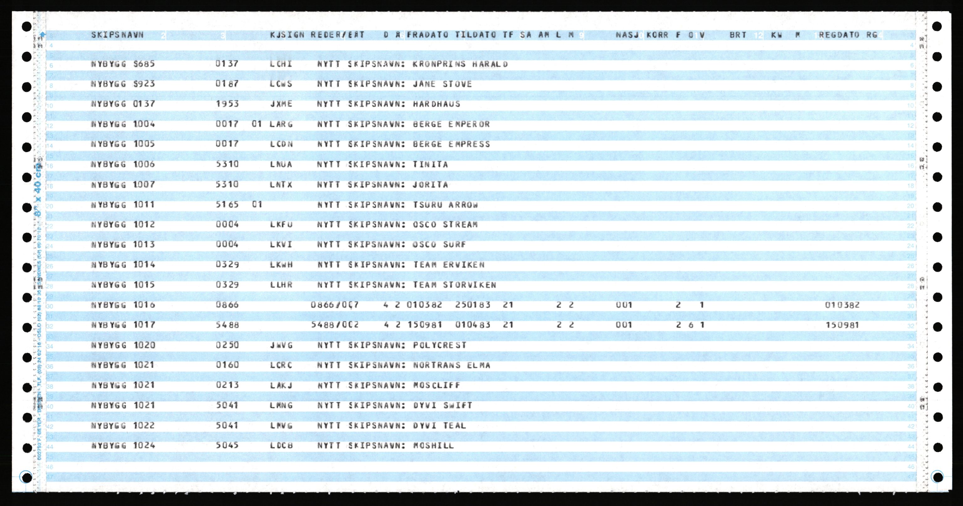 Direktoratet for sjømenn, AV/RA-S-3545/K/Ka, 1972-1988, p. 585