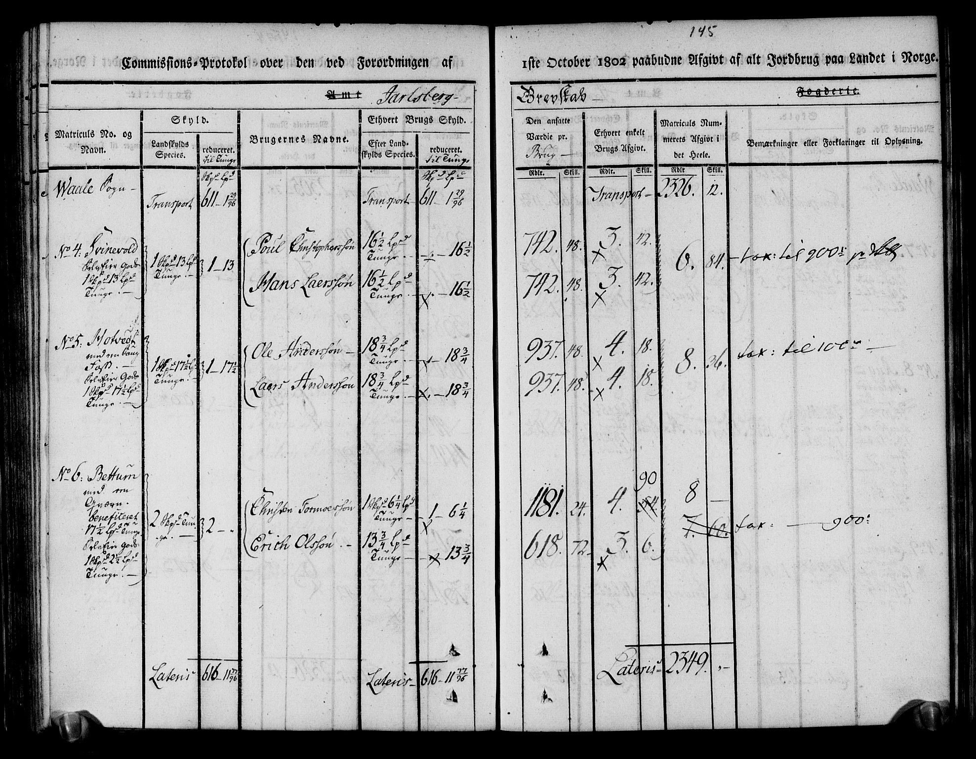 Rentekammeret inntil 1814, Realistisk ordnet avdeling, RA/EA-4070/N/Ne/Nea/L0174: Jarlsberg grevskap. Kommisjonsprotokoll for grevskapets nordre distrikt - Lardal, Hof, Sande, Skoger, Botne og Våle prestegjeld, 1803, p. 157