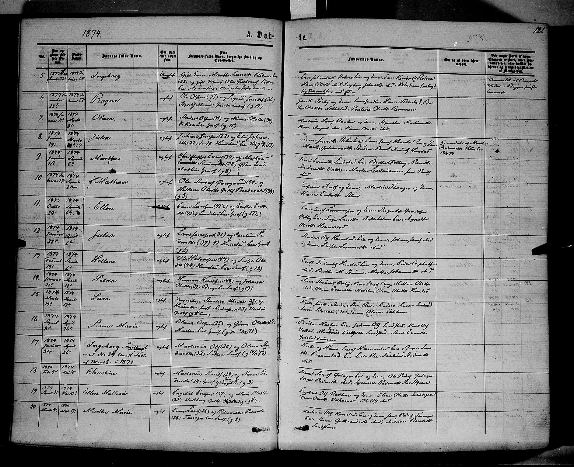 Stange prestekontor, SAH/PREST-002/K/L0013: Parish register (official) no. 13, 1862-1879, p. 121