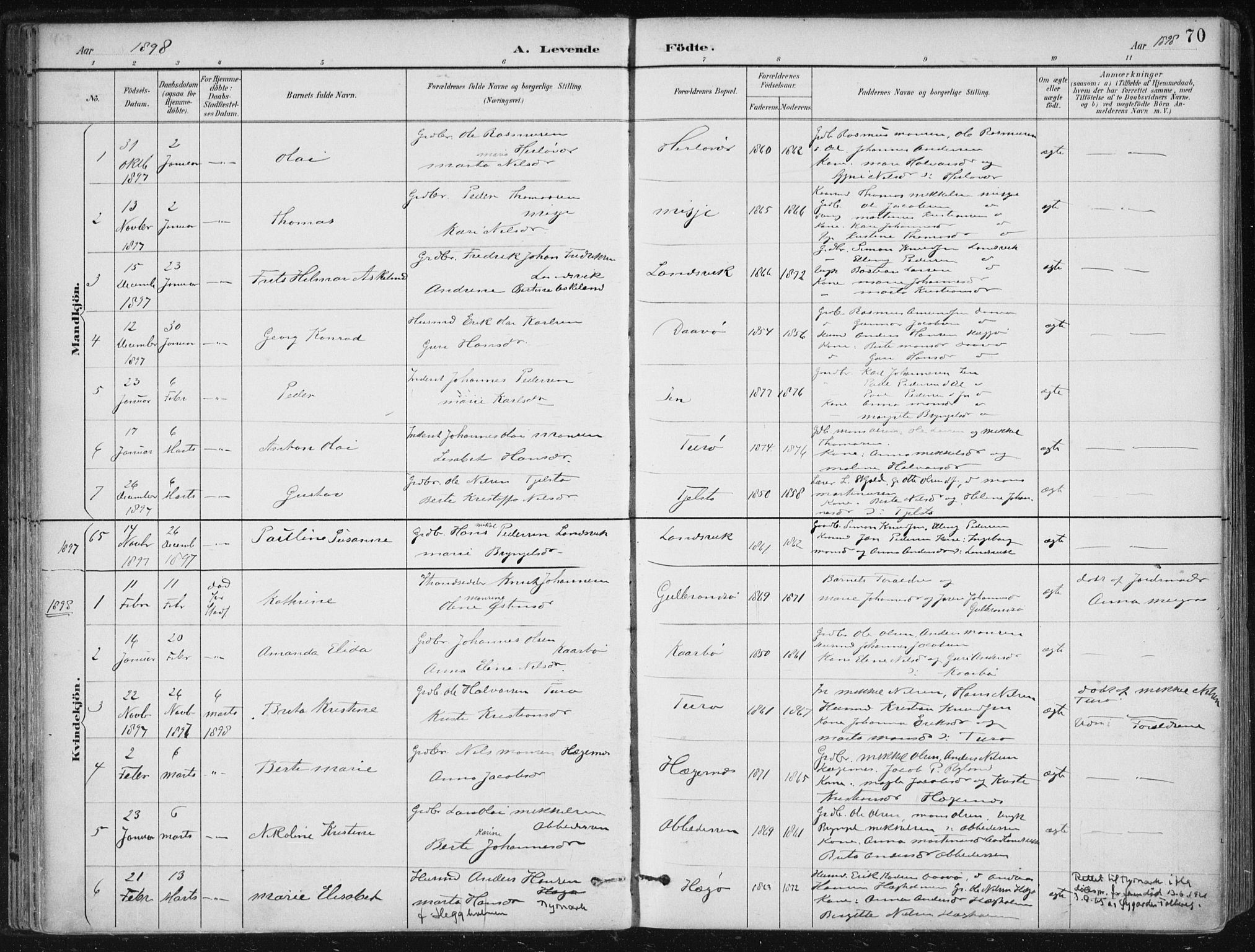 Herdla Sokneprestembete, AV/SAB-A-75701/H/Haa: Parish register (official) no. A 4, 1891-1905, p. 70