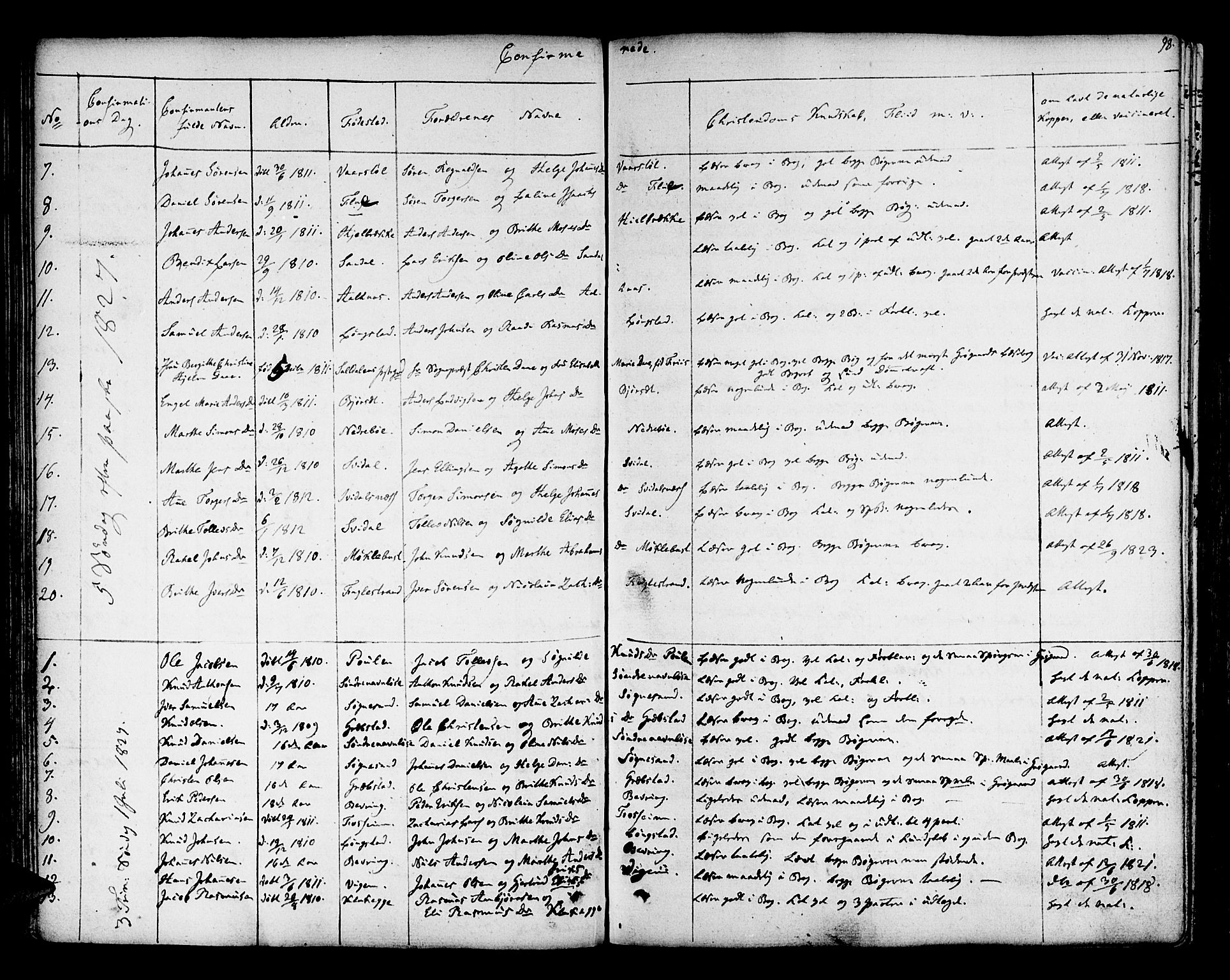 Jølster sokneprestembete, AV/SAB-A-80701/H/Haa/Haaa/L0008: Parish register (official) no. A 8, 1821-1833, p. 98