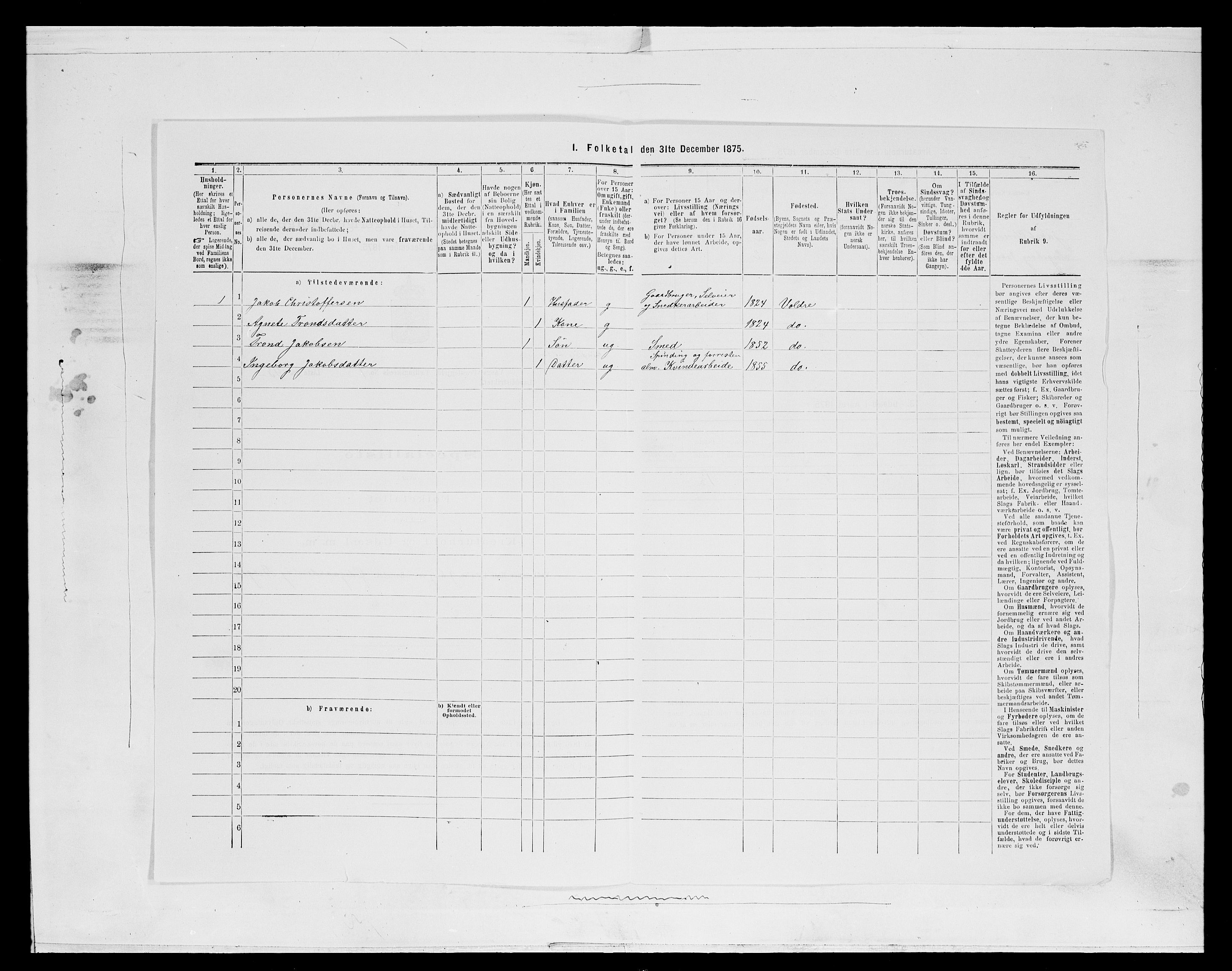 SAH, 1875 census for 0414L Vang/Vang og Furnes, 1875, p. 255