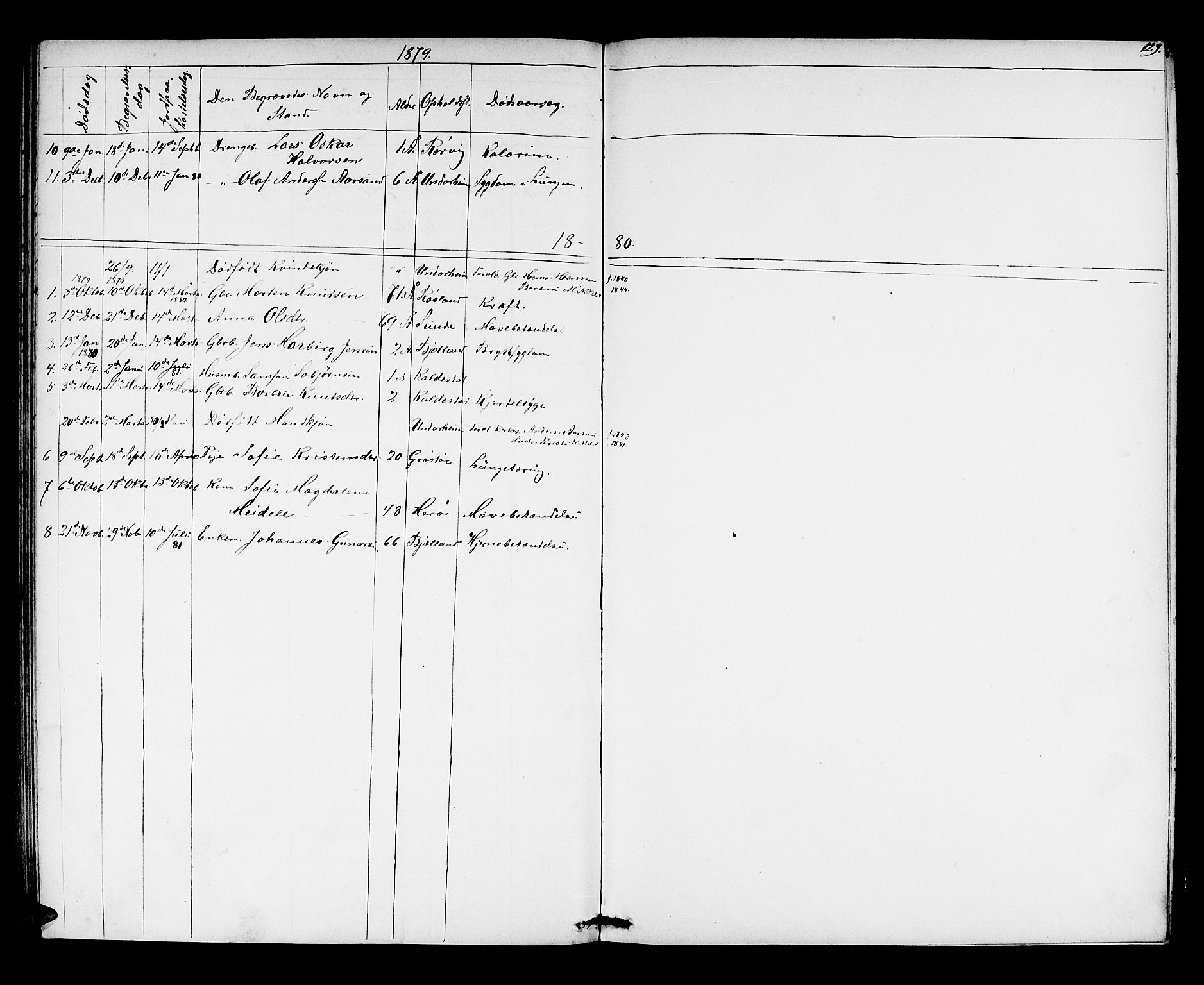 Husnes Sokneprestembete, AV/SAB-A-75901/H/Hab: Parish register (copy) no. A 1, 1856-1880, p. 129