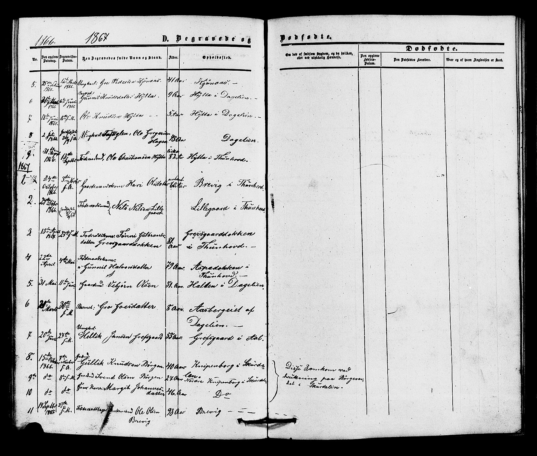 Nore kirkebøker, AV/SAKO-A-238/G/Gc/L0001: Parish register (copy) no. III 1, 1851-1877