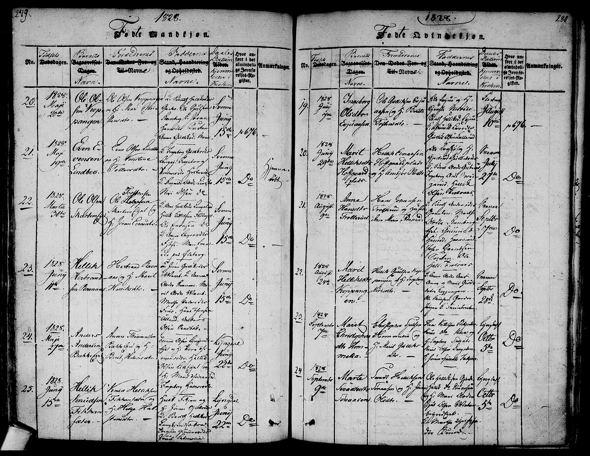 Flesberg kirkebøker, AV/SAKO-A-18/F/Fa/L0005: Parish register (official) no. I 5, 1816-1834, p. 279-280