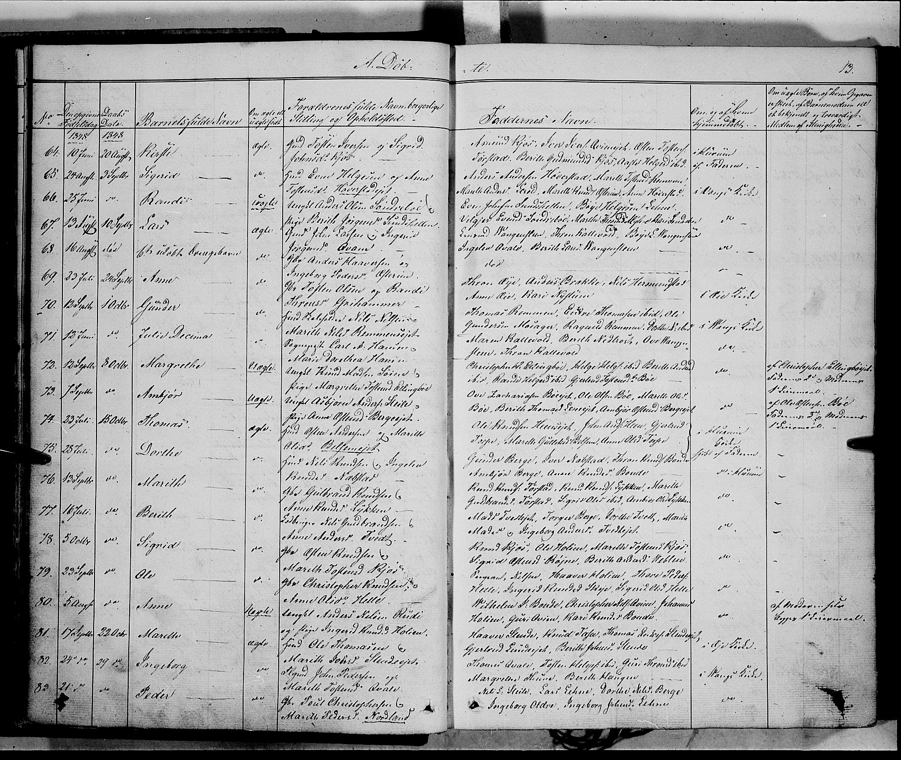 Vang prestekontor, Valdres, SAH/PREST-140/H/Ha/L0006: Parish register (official) no. 6, 1846-1864, p. 13
