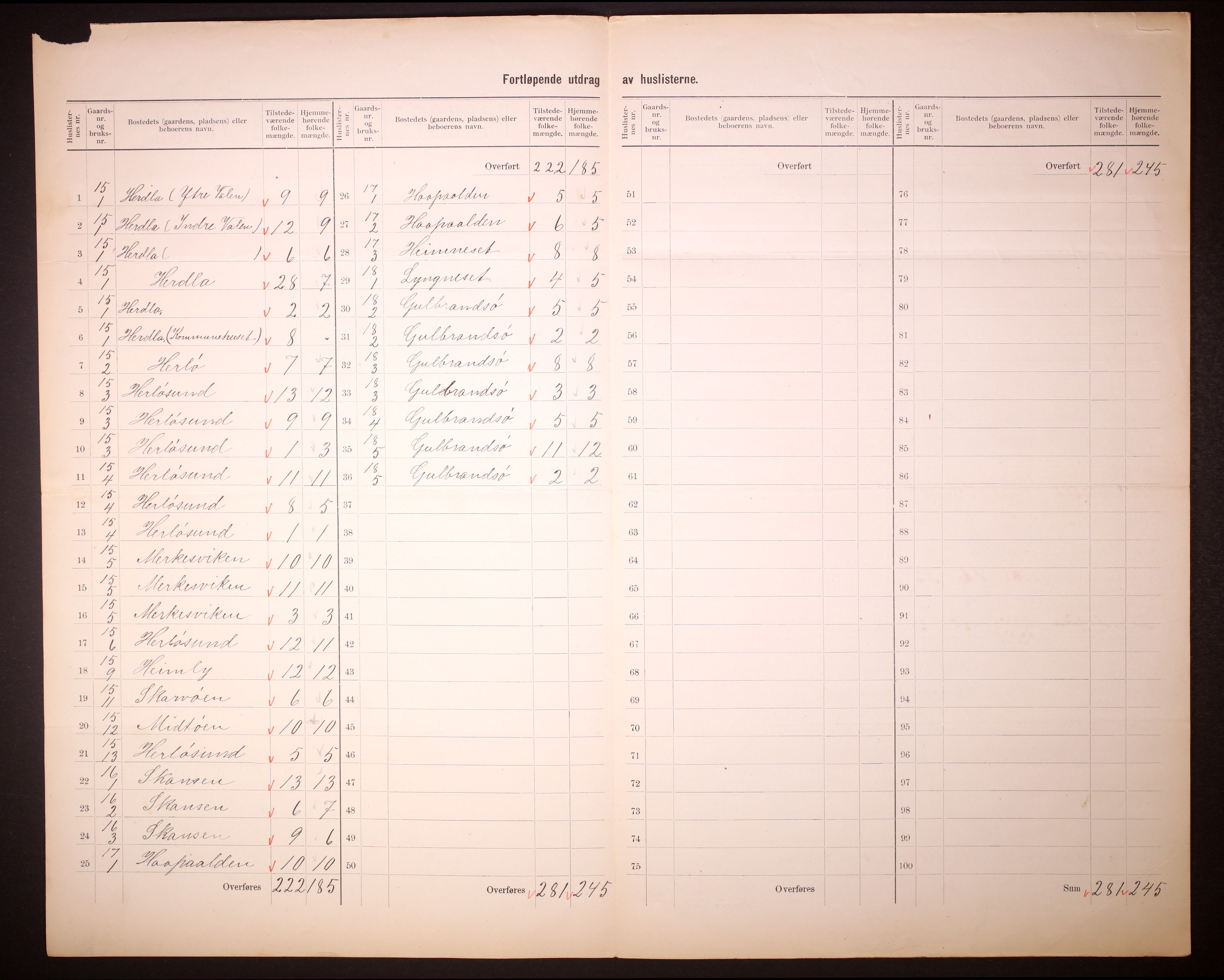 RA, 1910 census for Herdla, 1910, p. 14