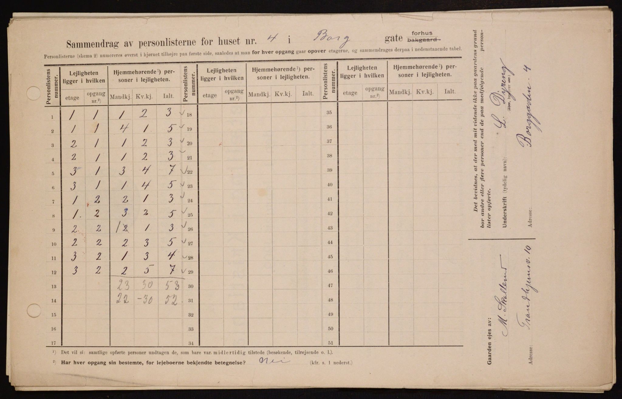 OBA, Municipal Census 1909 for Kristiania, 1909, p. 7211