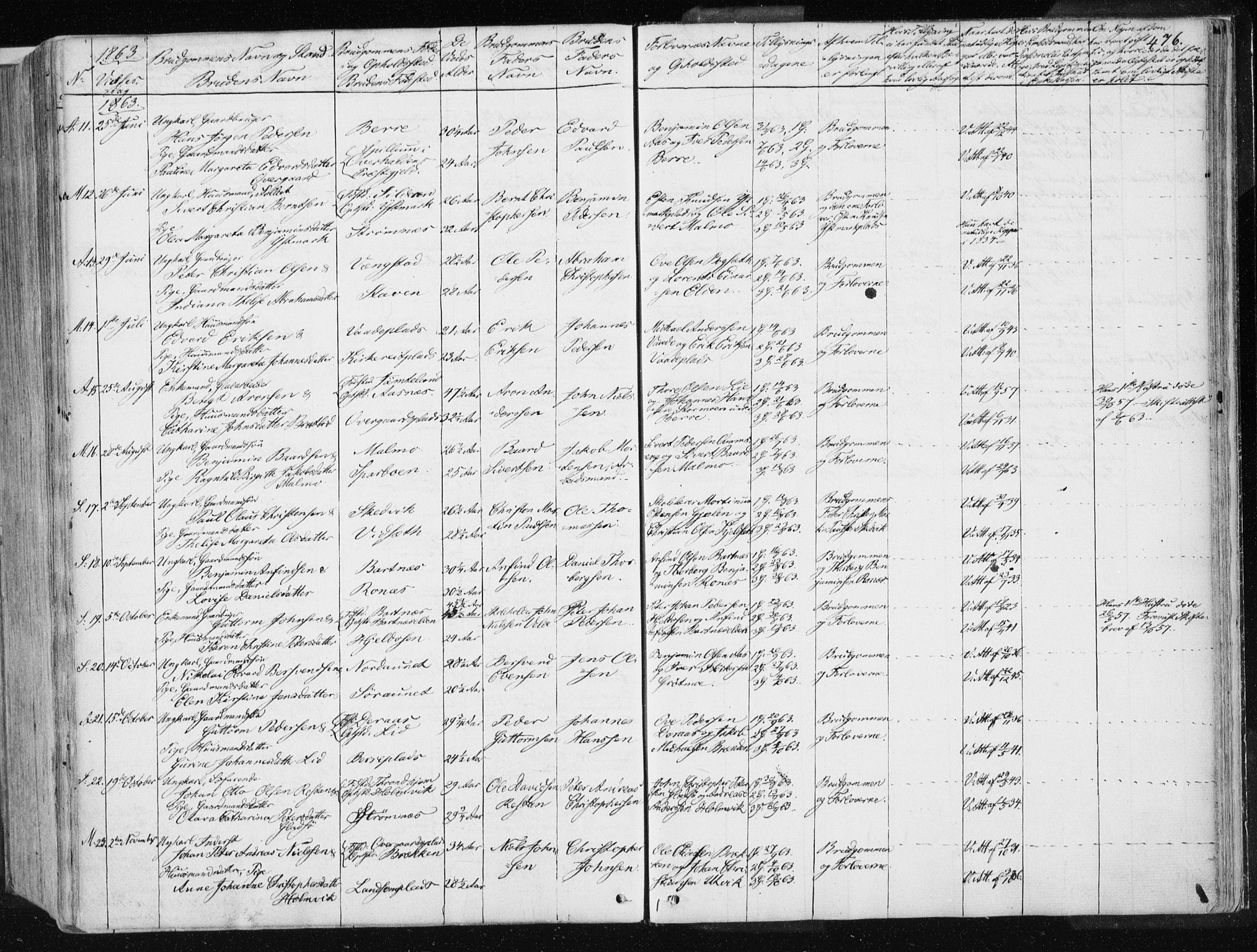 Ministerialprotokoller, klokkerbøker og fødselsregistre - Nord-Trøndelag, AV/SAT-A-1458/741/L0393: Parish register (official) no. 741A07, 1849-1863, p. 476