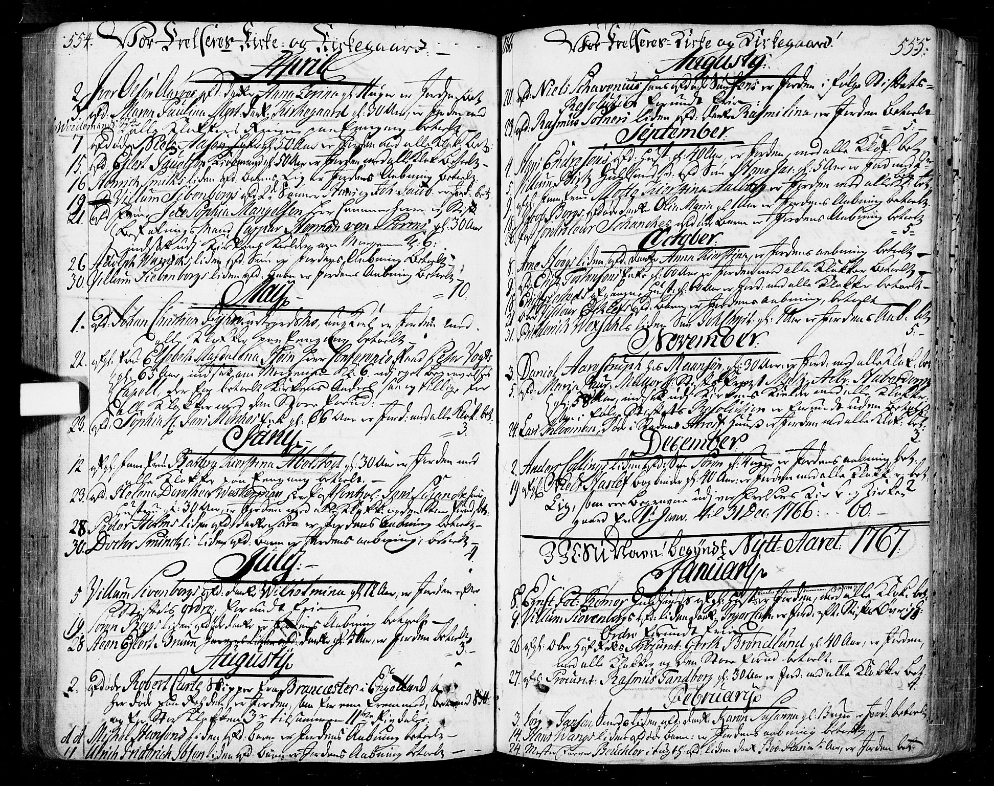 Oslo domkirke Kirkebøker, SAO/A-10752/F/Fa/L0004: Parish register (official) no. 4, 1743-1786, p. 554-555