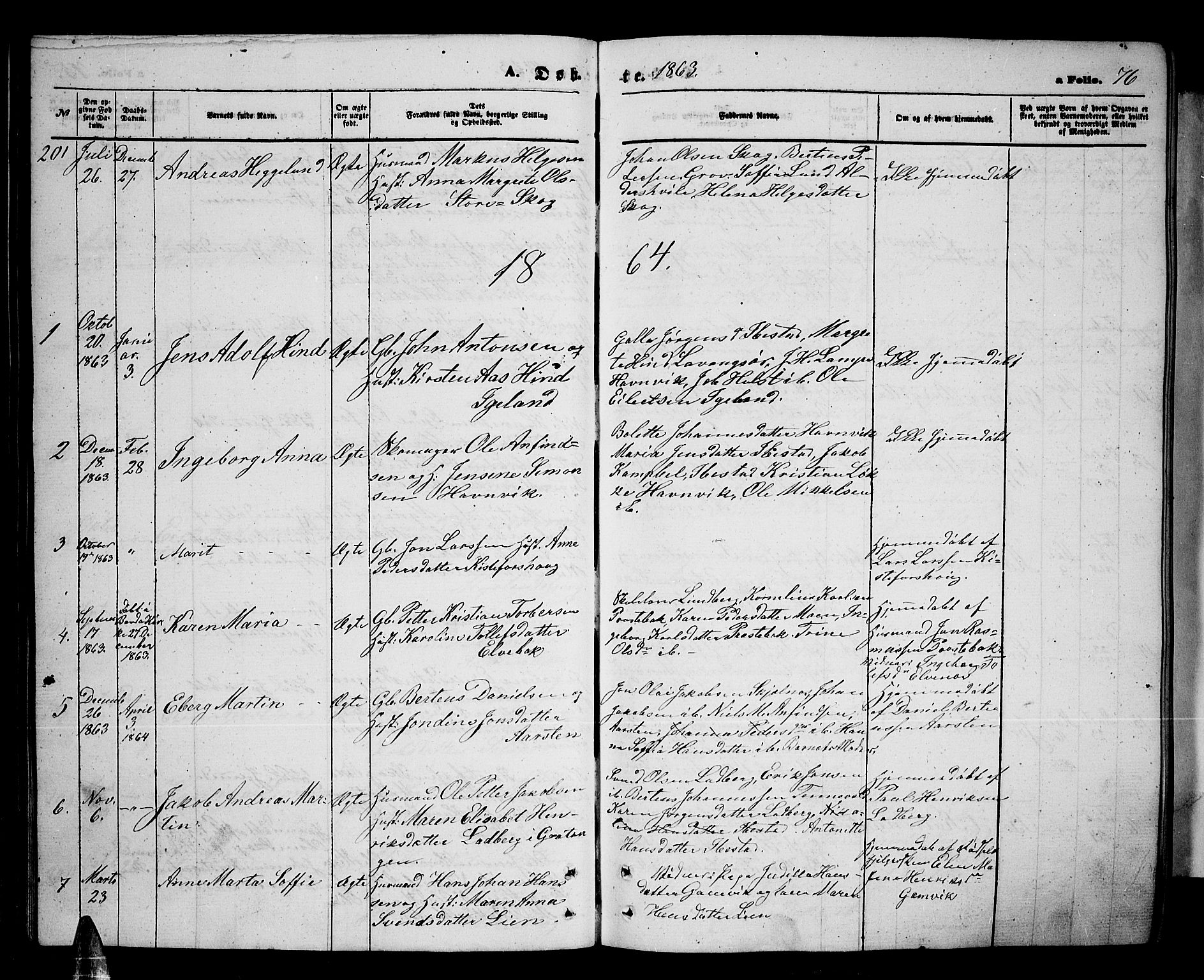 Ibestad sokneprestembete, SATØ/S-0077/H/Ha/Hab/L0005klokker: Parish register (copy) no. 5, 1860-1871, p. 76