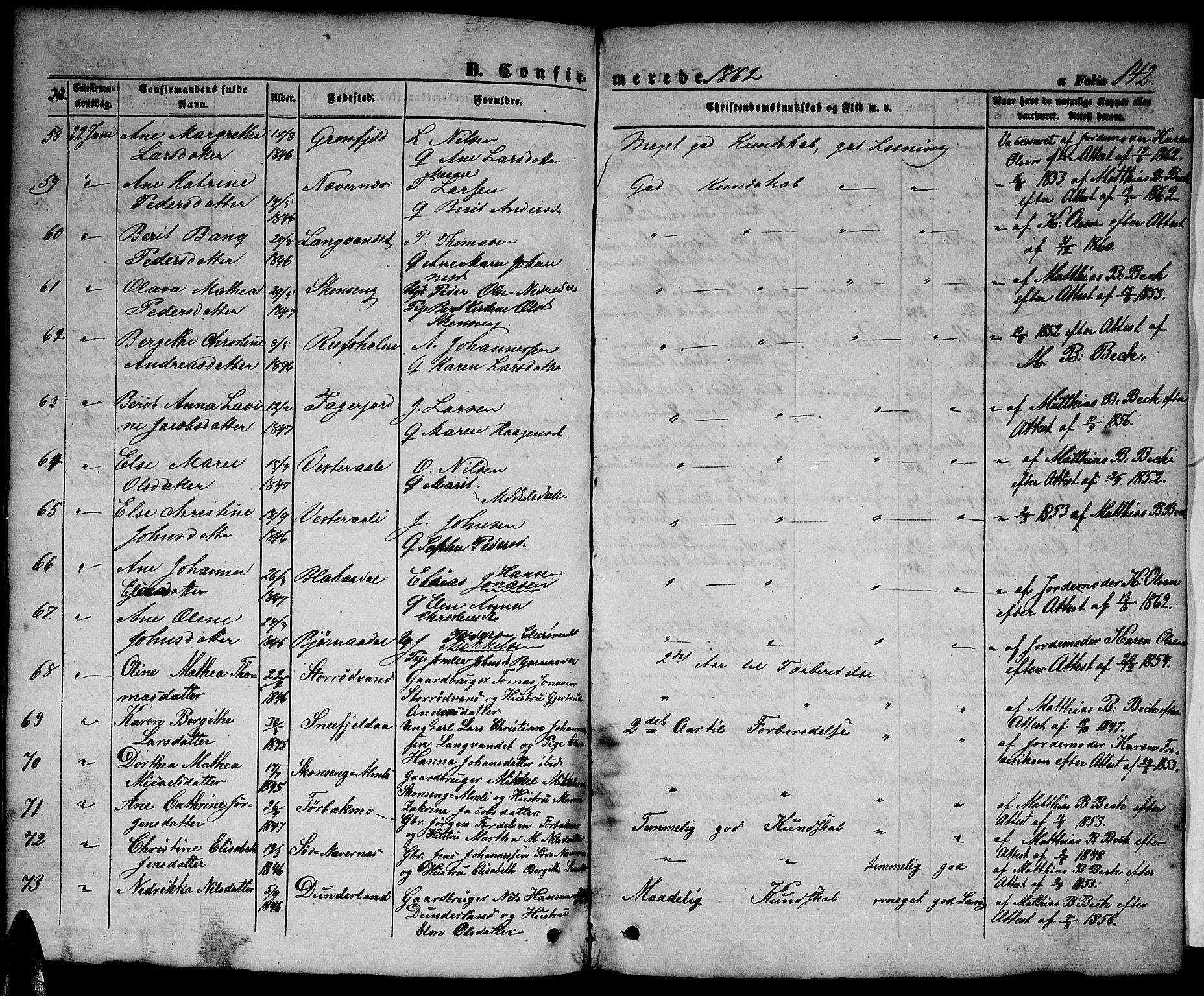 Ministerialprotokoller, klokkerbøker og fødselsregistre - Nordland, SAT/A-1459/827/L0414: Parish register (copy) no. 827C03, 1853-1865, p. 142