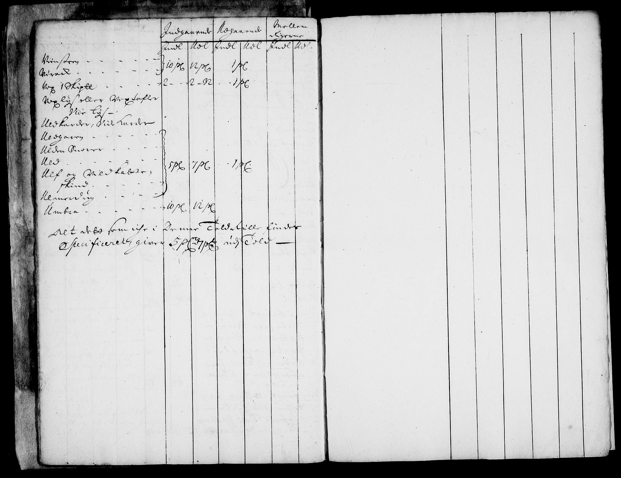 Danske Kanselli, Skapsaker, AV/RA-EA-4061/G/L0019: Tillegg til skapsakene, 1616-1753, p. 32