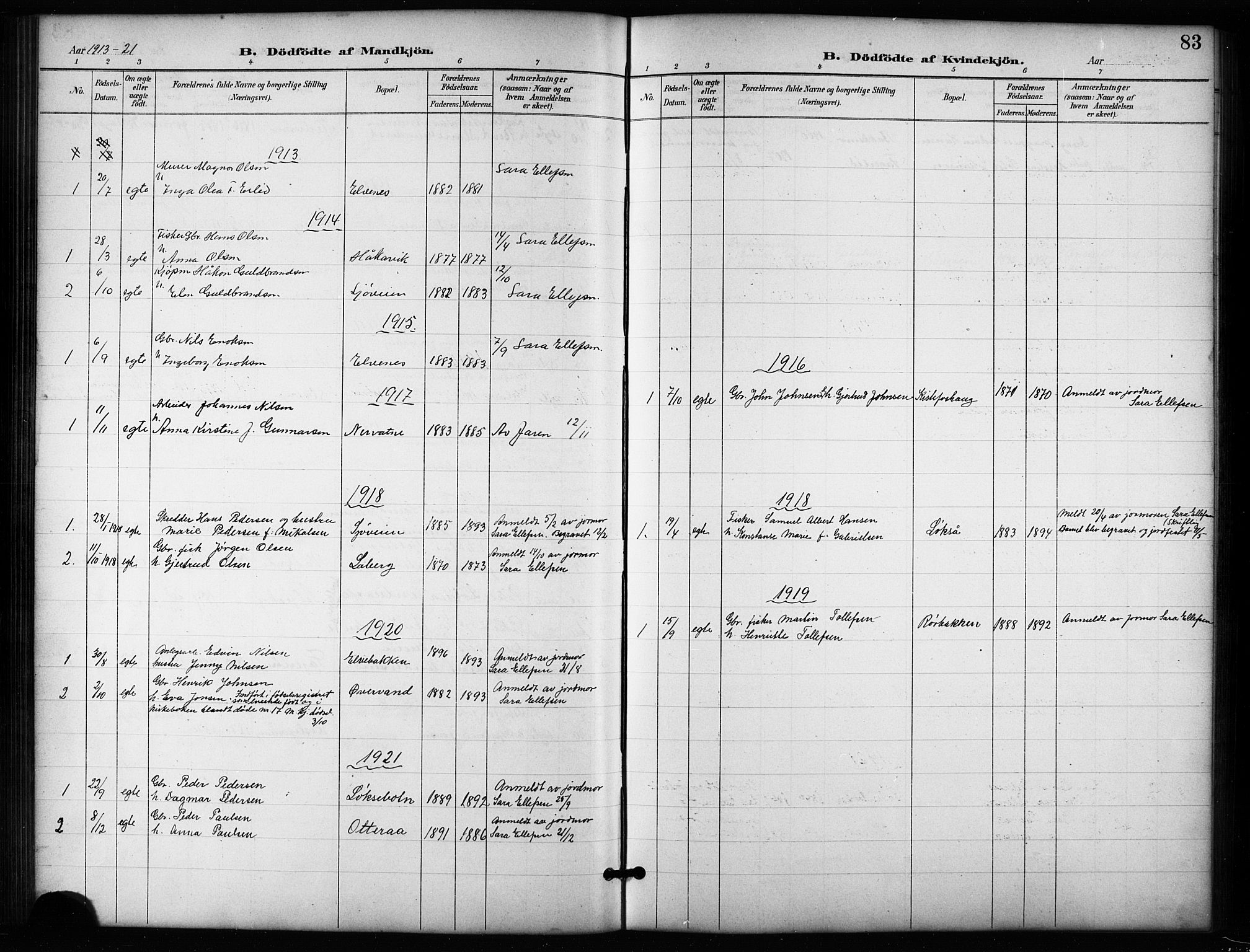 Salangen sokneprestembete, AV/SATØ-S-1324/H/Hb/L0004klokker: Parish register (copy) no. 4, 1900-1924, p. 83