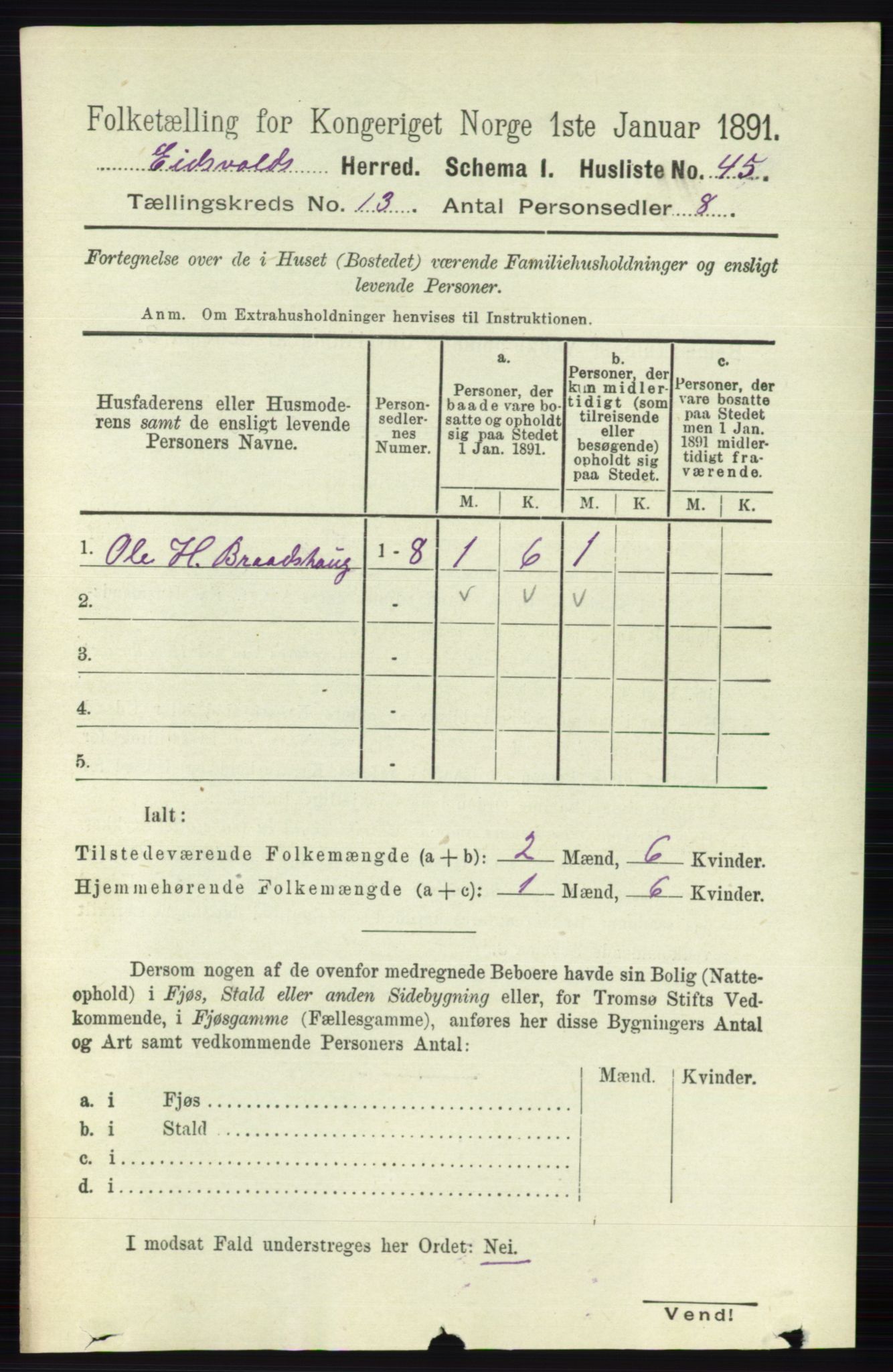 RA, 1891 census for 0237 Eidsvoll, 1891, p. 8988